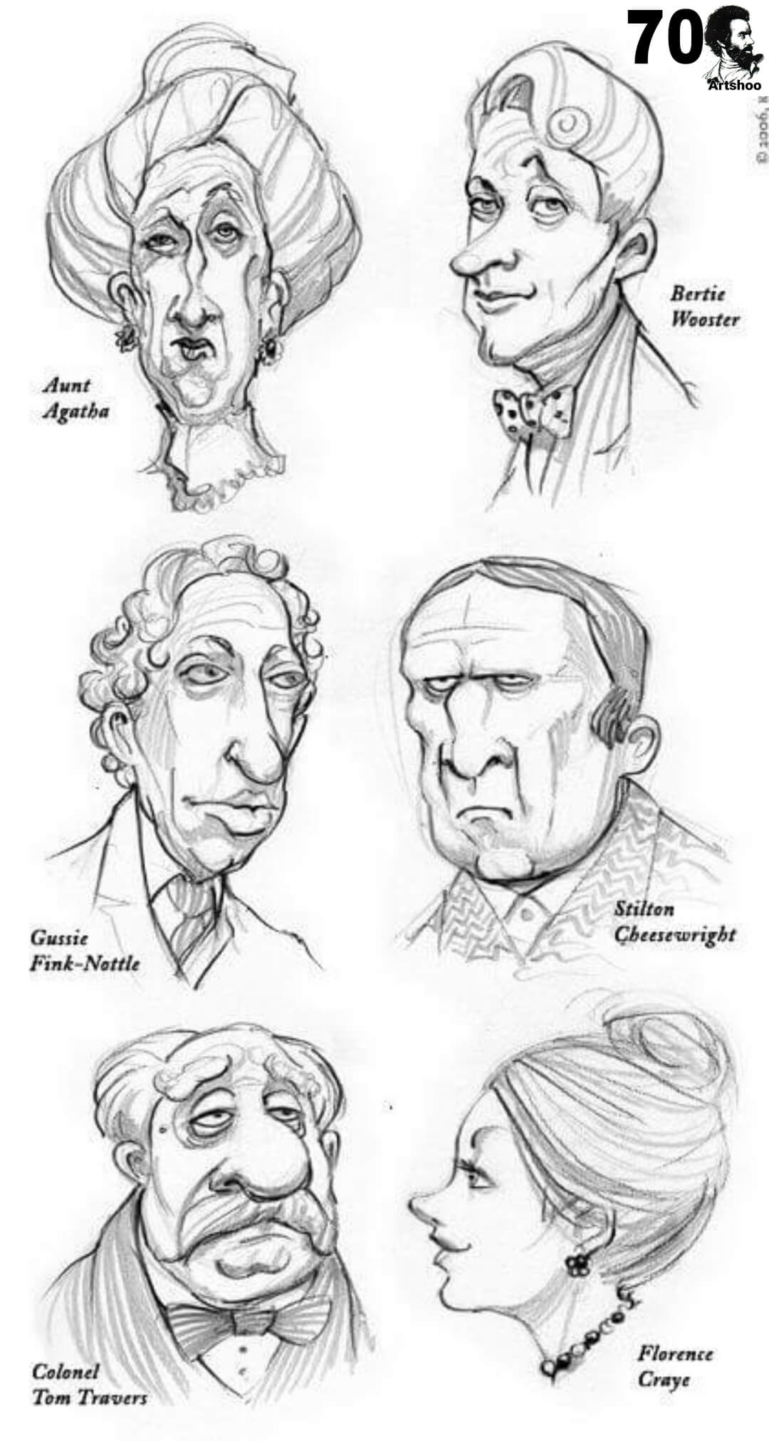 آموزش نقاشی سیاه قلم