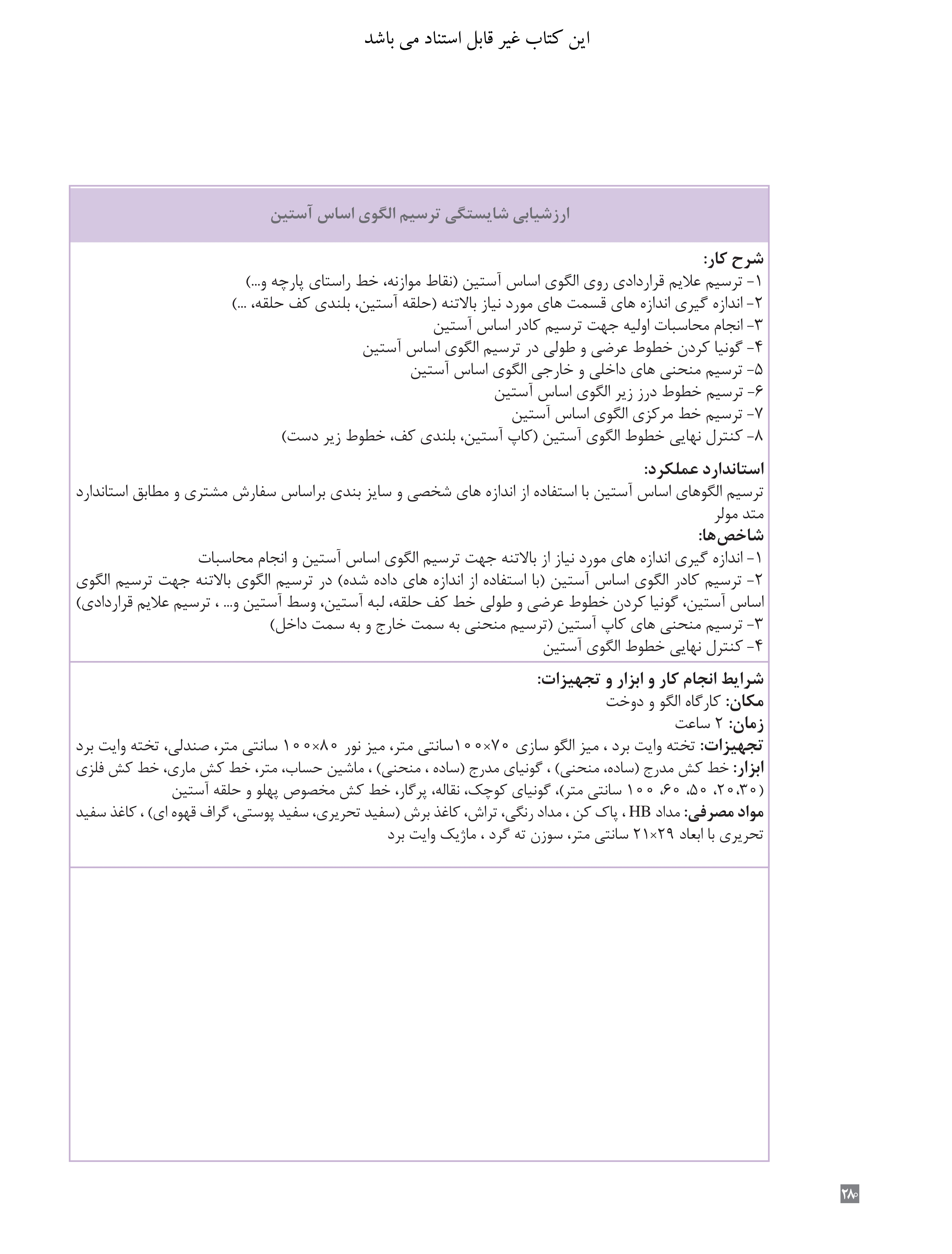 آموزش نقاشی طراحی سیاه قلم شهرری
