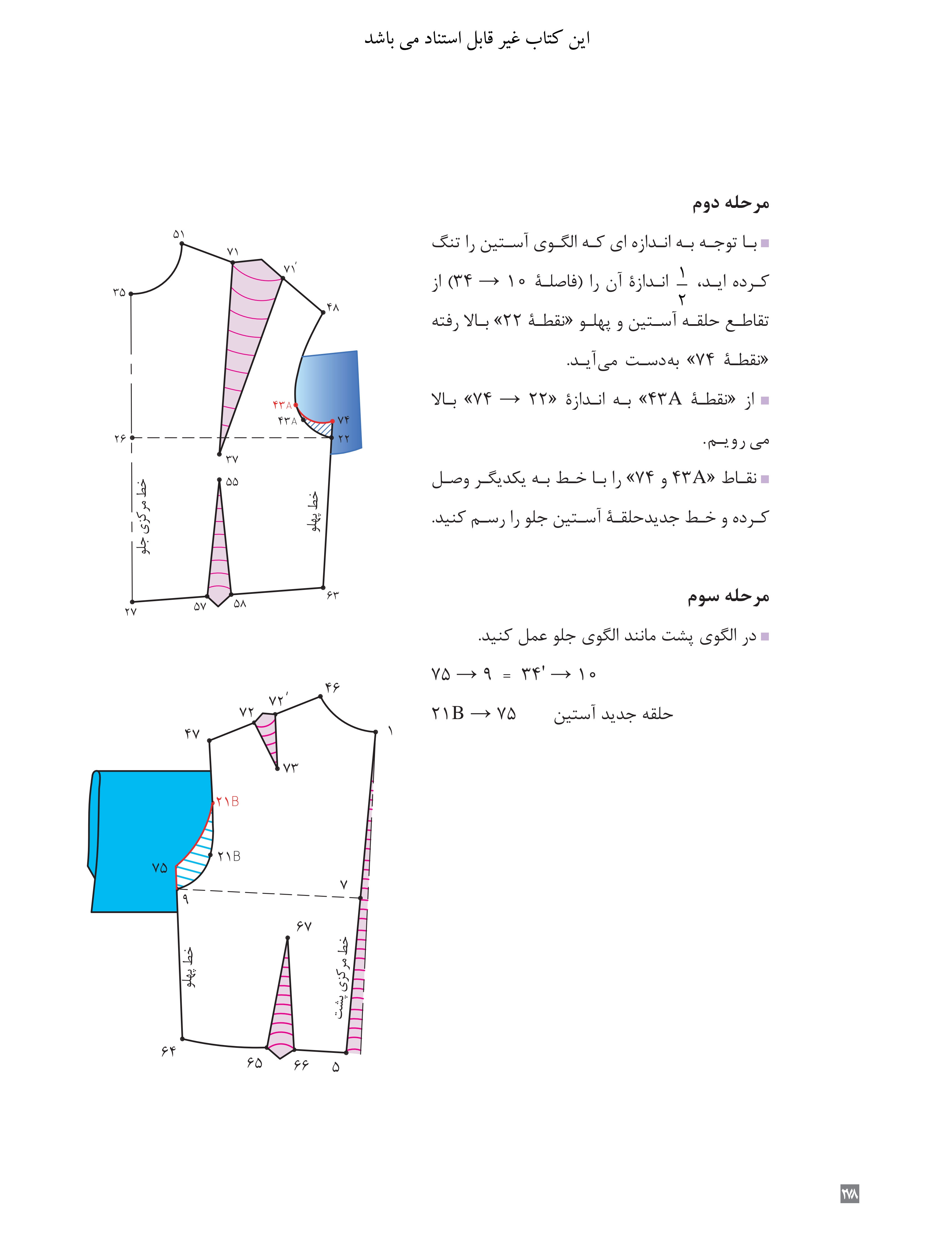 آموزش نقاشی طراحی سیاه قلم شهرری