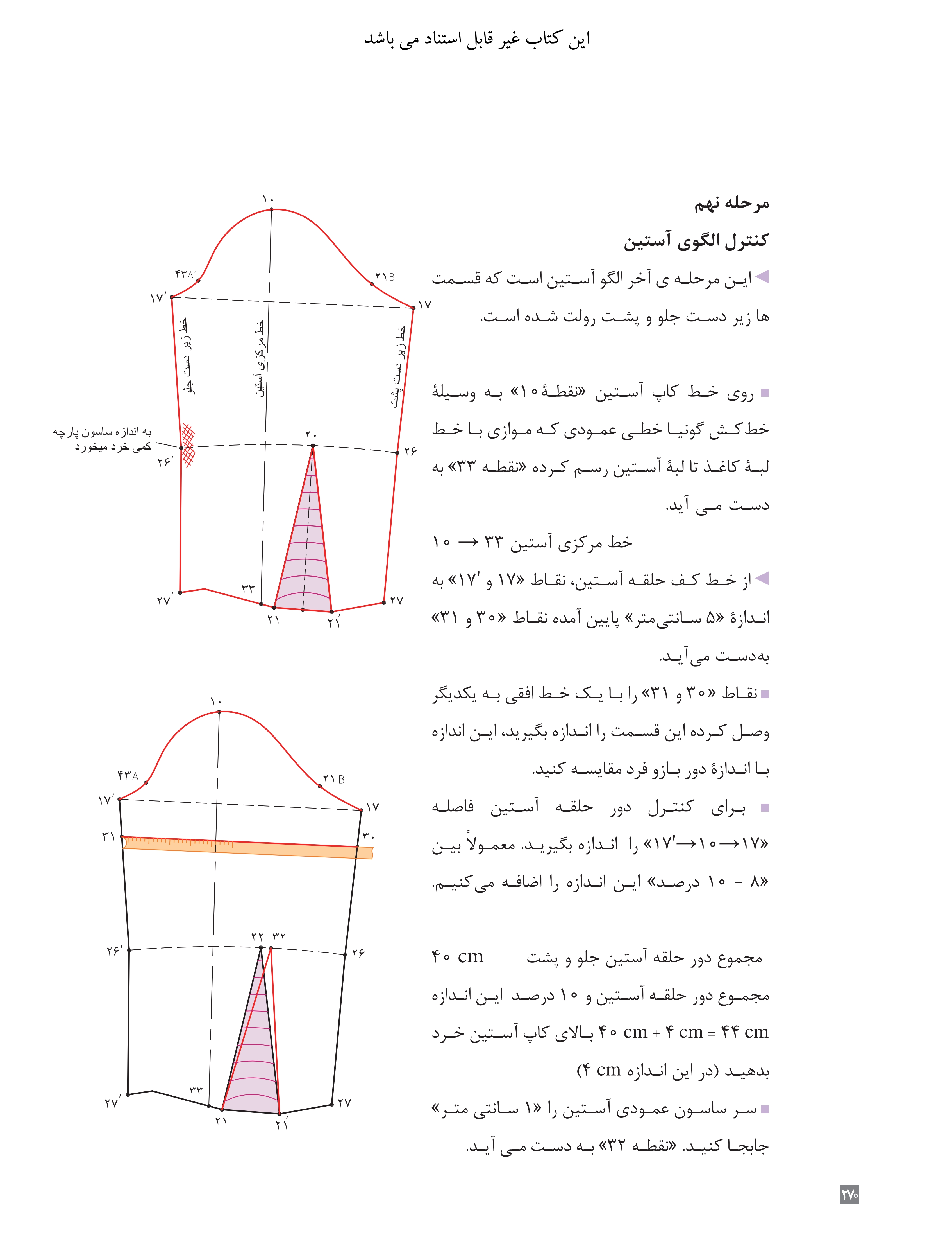 آموزش نقاشی طراحی سیاه قلم شهرری