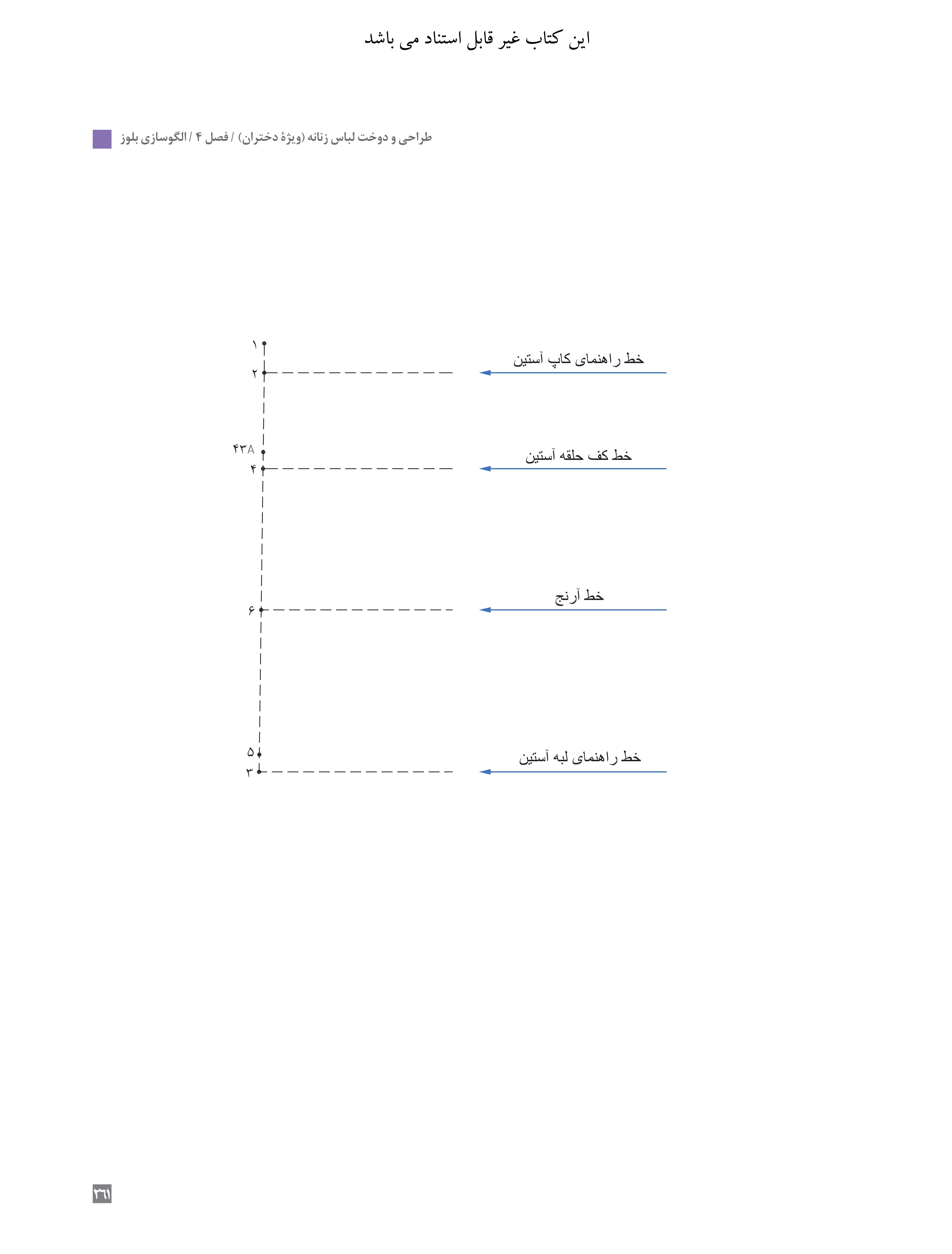 آموزش نقاشی طراحی سیاه قلم شهرری