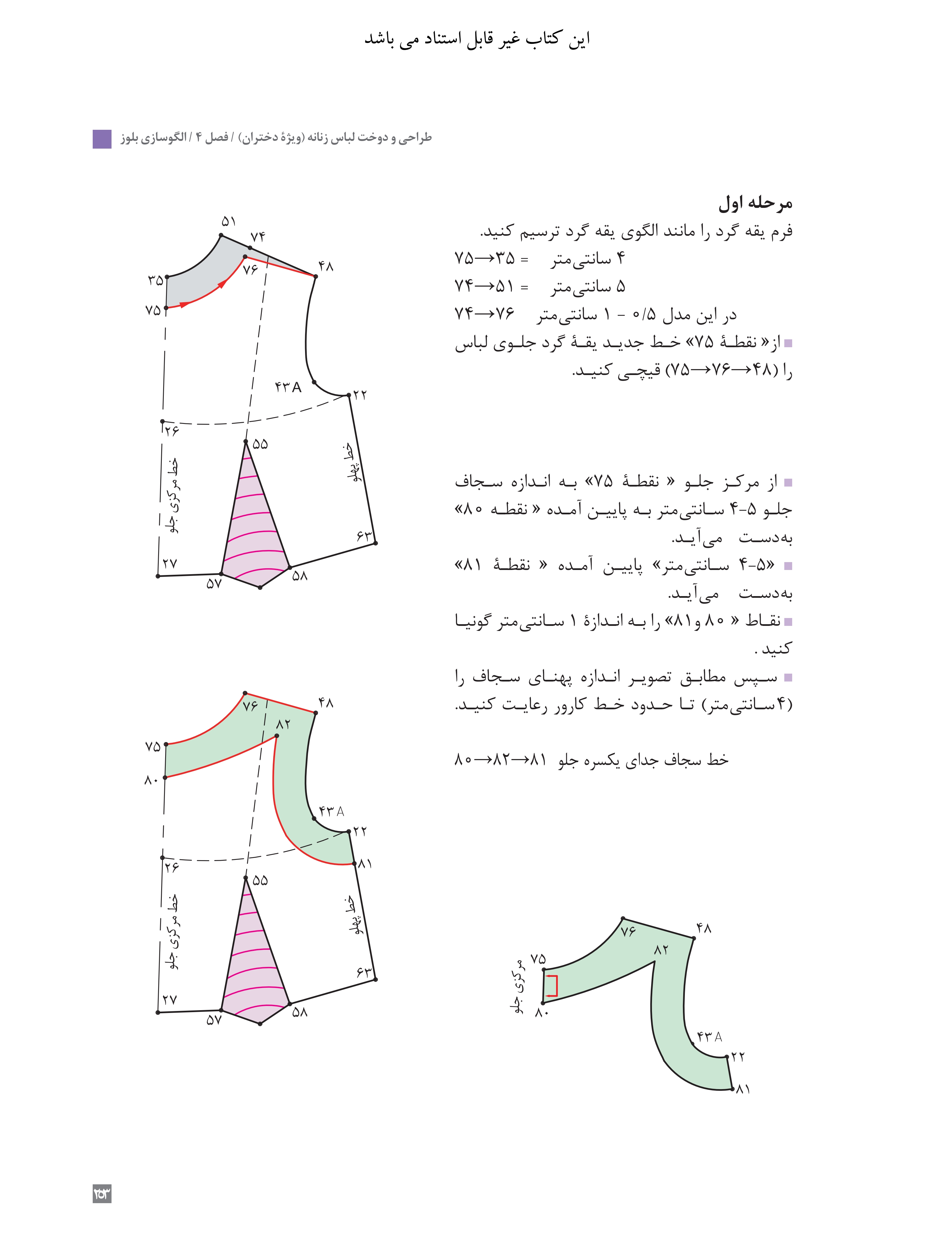 آموزش نقاشی طراحی سیاه قلم شهرری