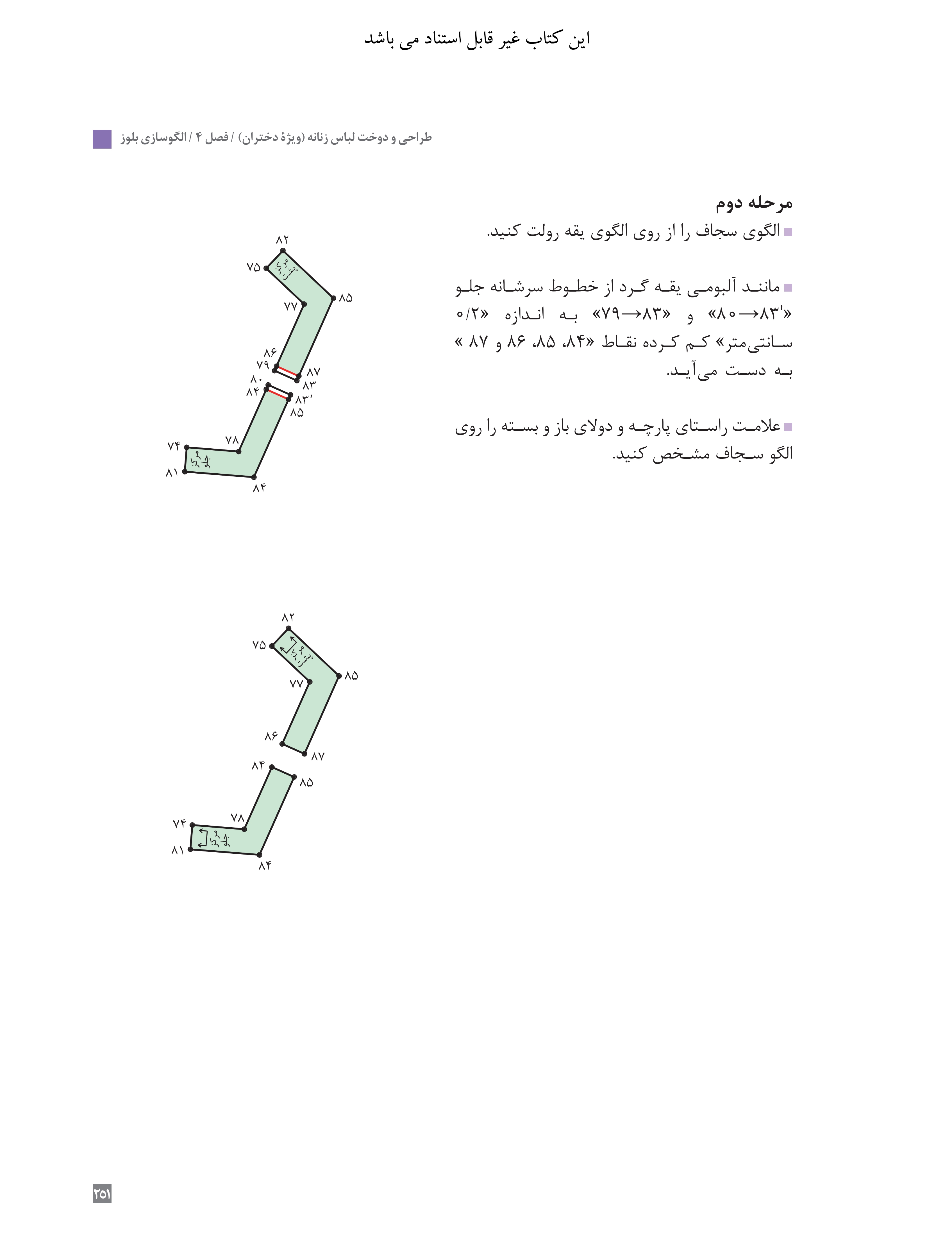 آموزش نقاشی طراحی سیاه قلم شهرری