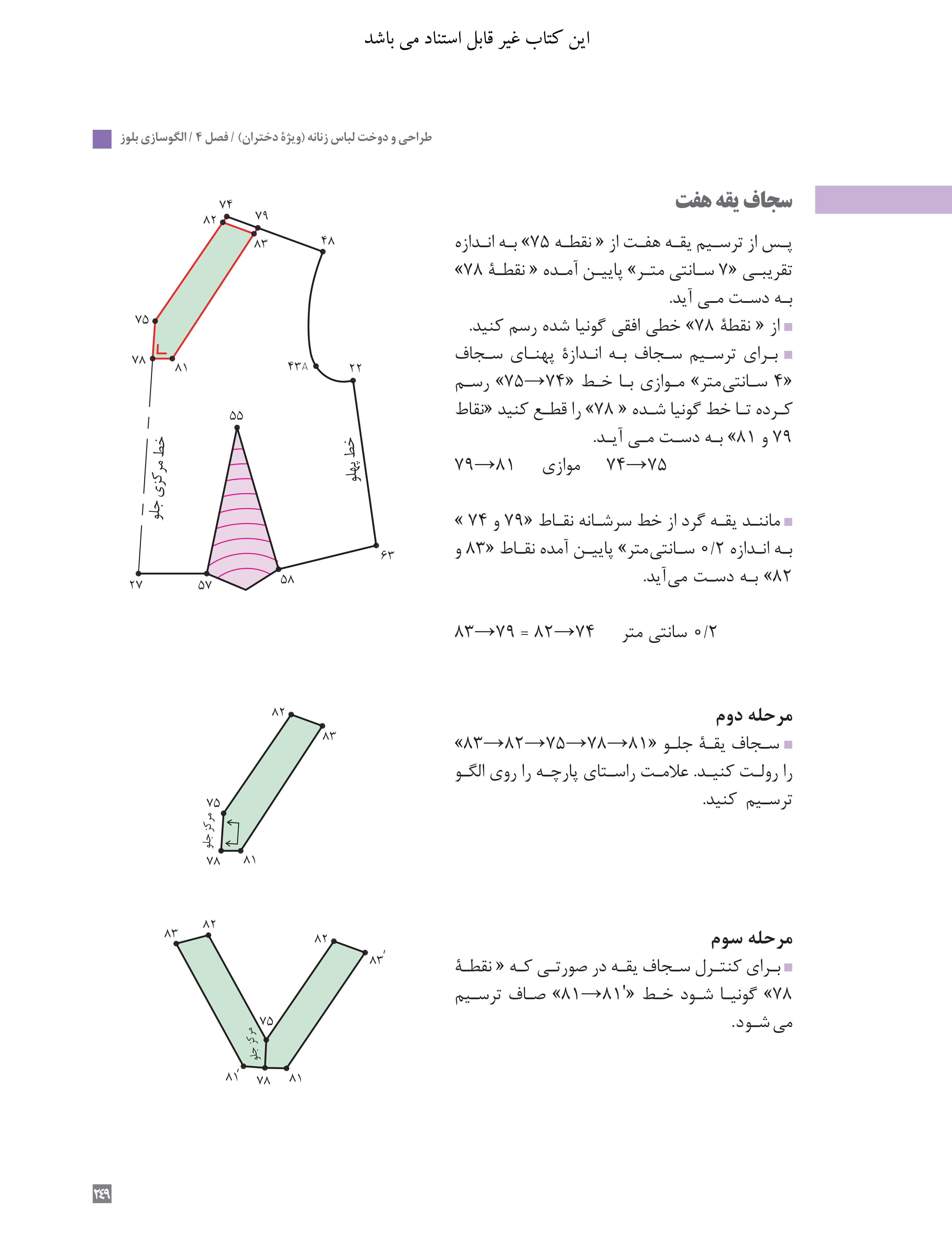 آموزش نقاشی طراحی سیاه قلم شهرری