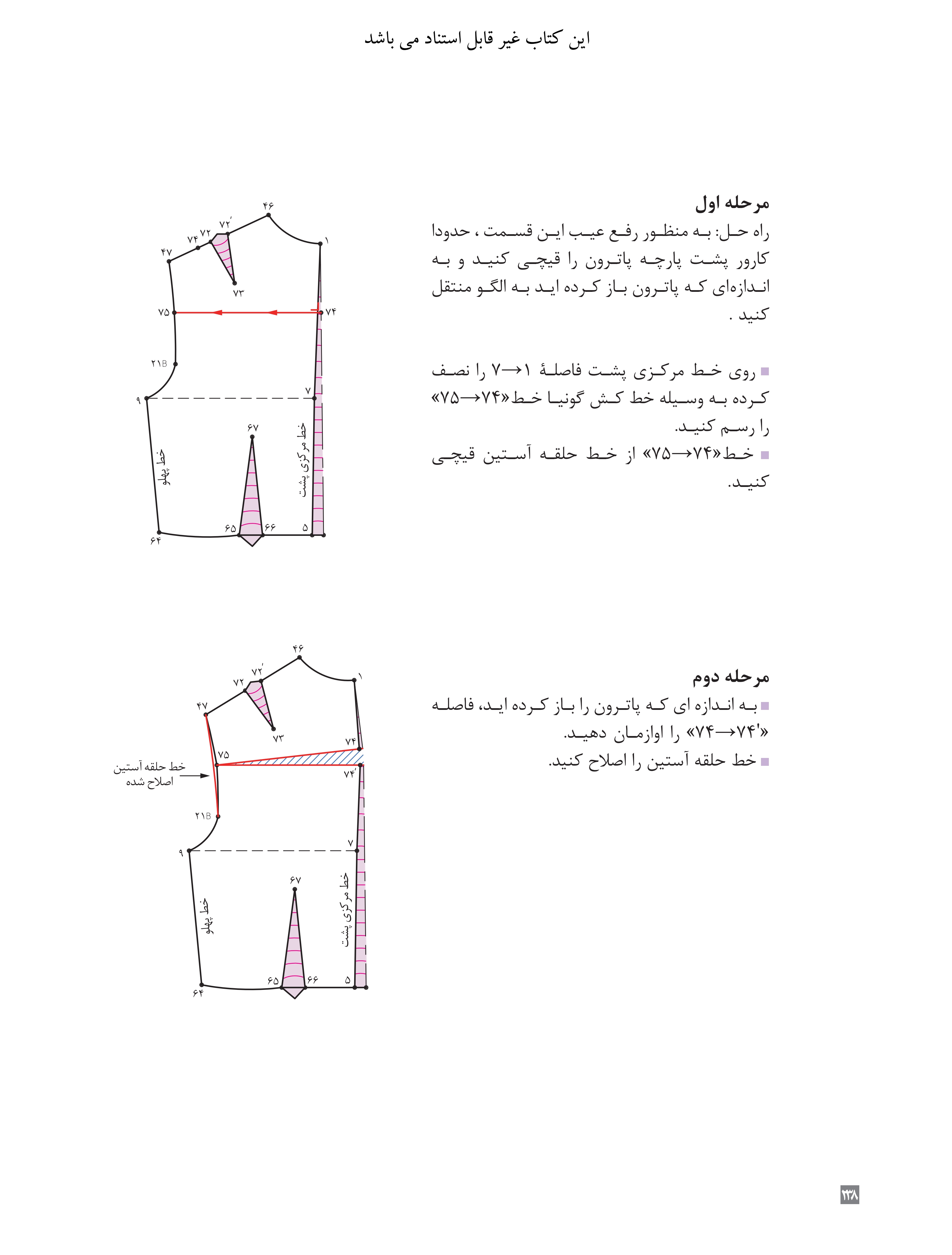 آموزش نقاشی طراحی سیاه قلم شهرری