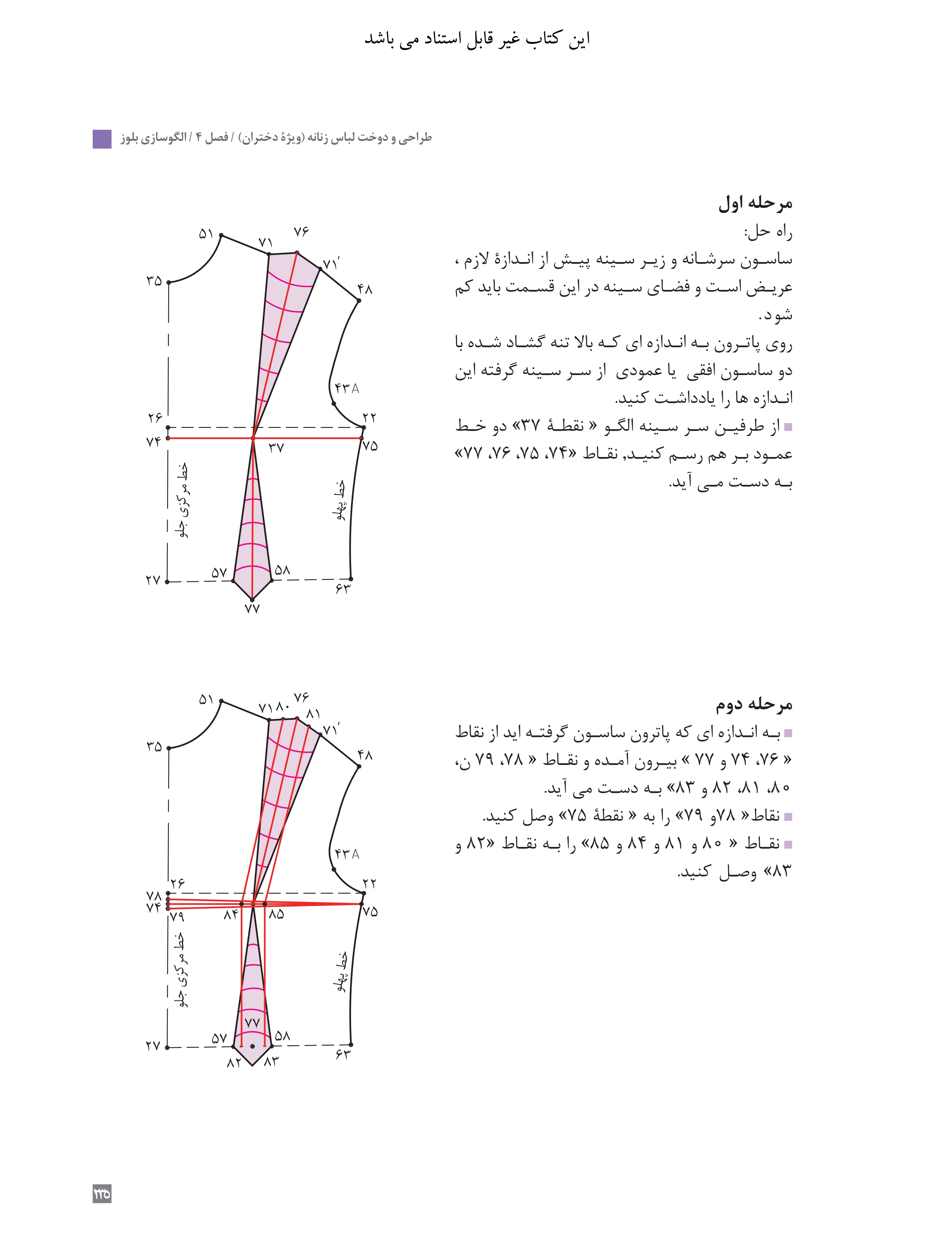 آموزش نقاشی طراحی سیاه قلم شهرری