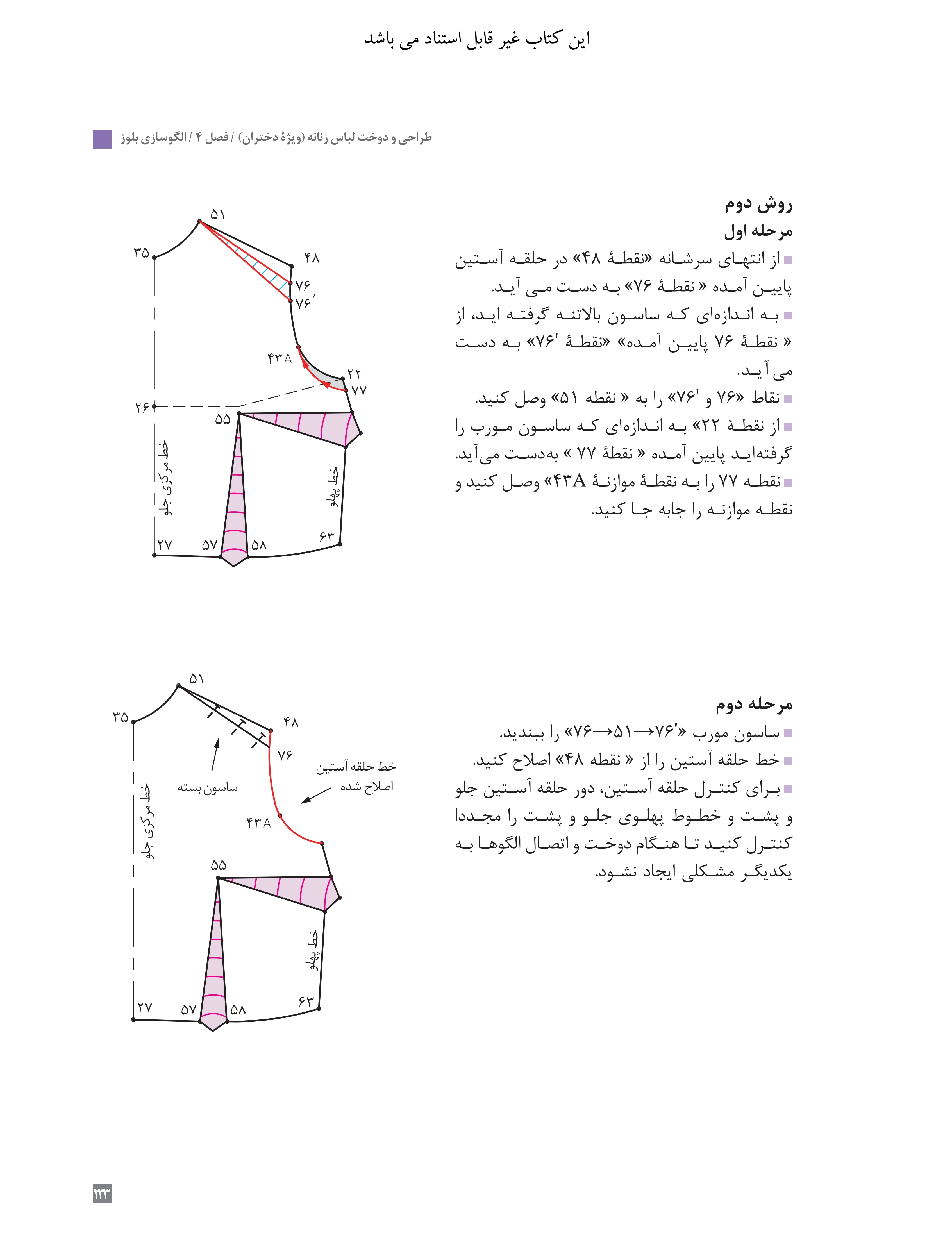 آموزش نقاشی طراحی سیاه قلم شهرری