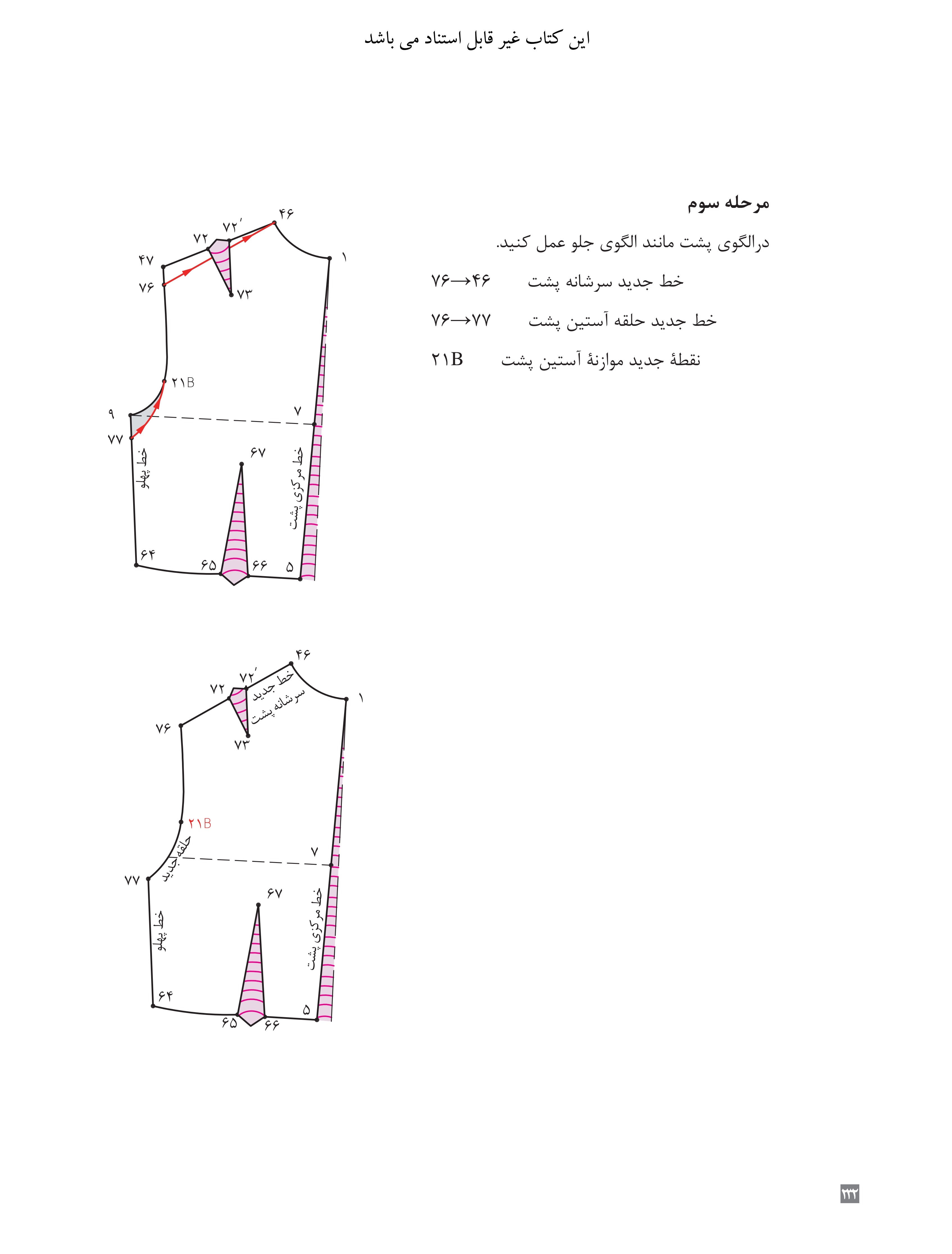 آموزش نقاشی طراحی سیاه قلم شهرری
