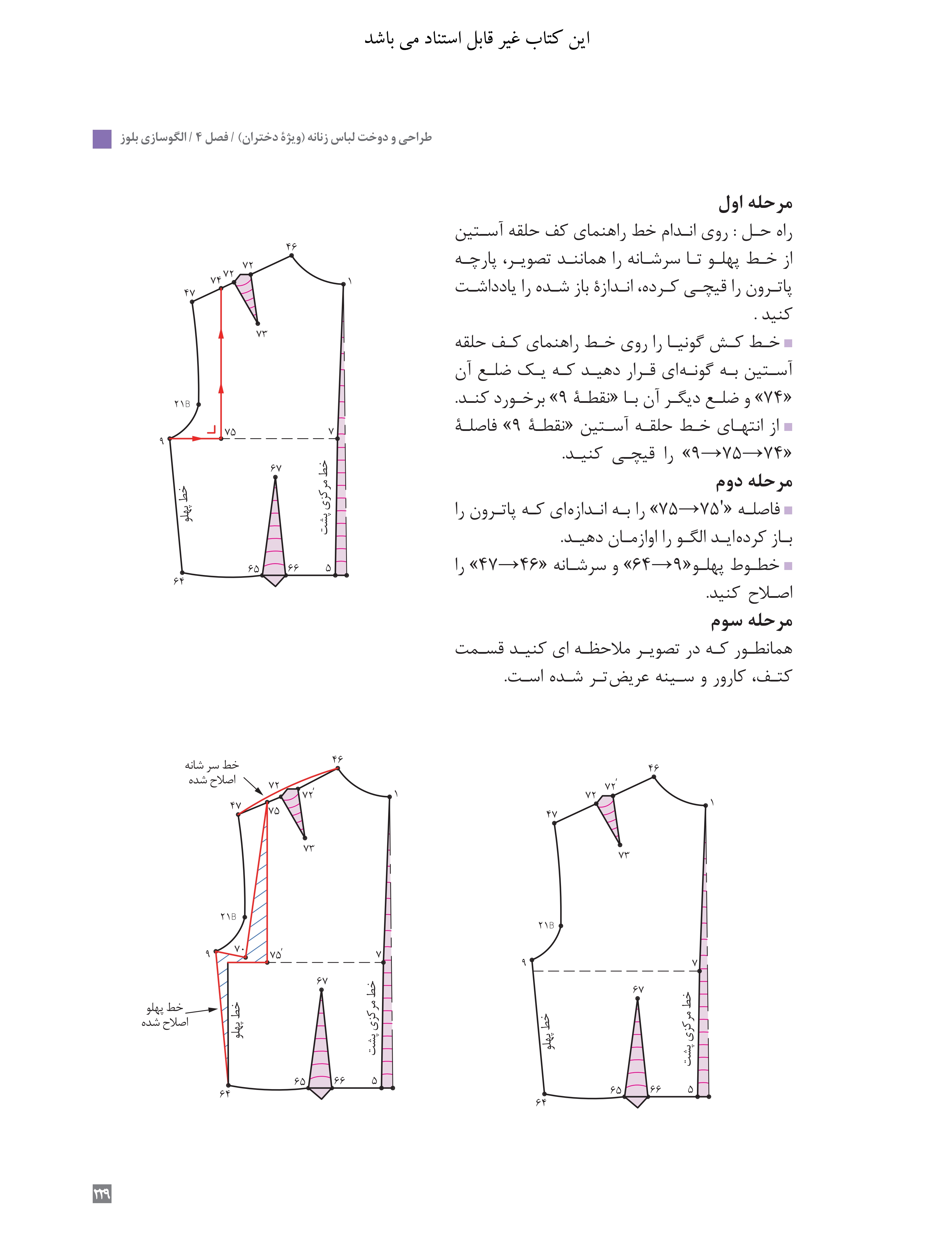 آموزش نقاشی طراحی سیاه قلم شهرری