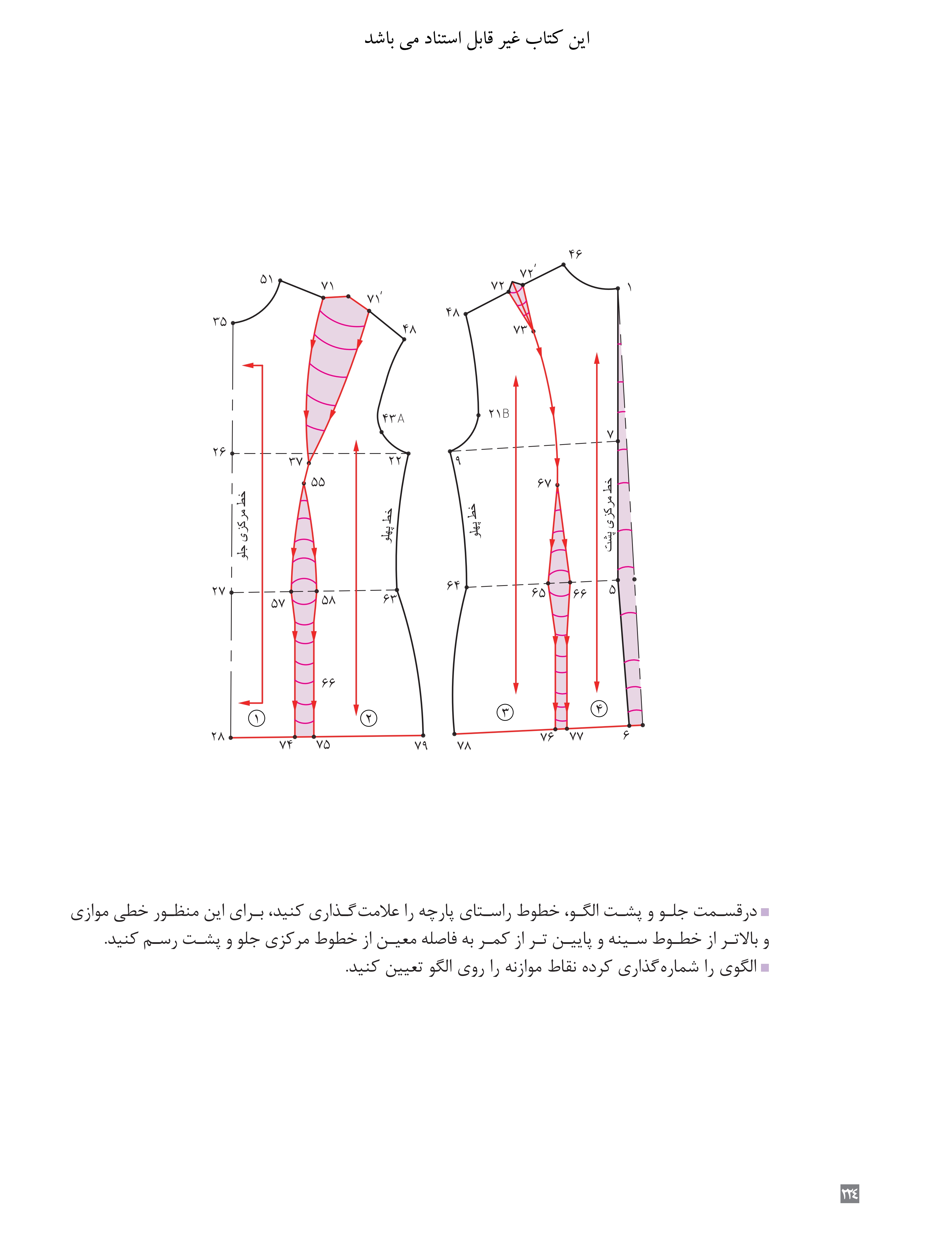 آموزش نقاشی طراحی سیاه قلم شهرری