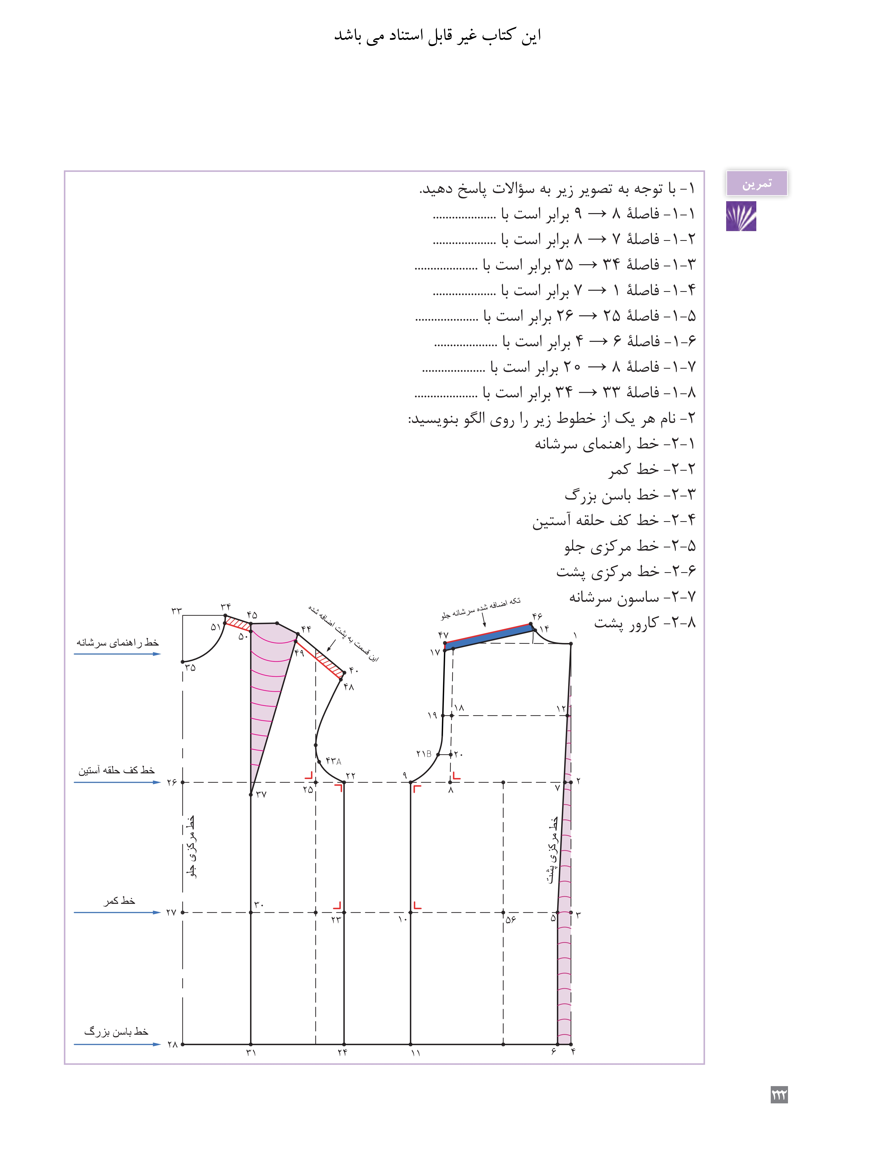 آموزش نقاشی طراحی سیاه قلم شهرری