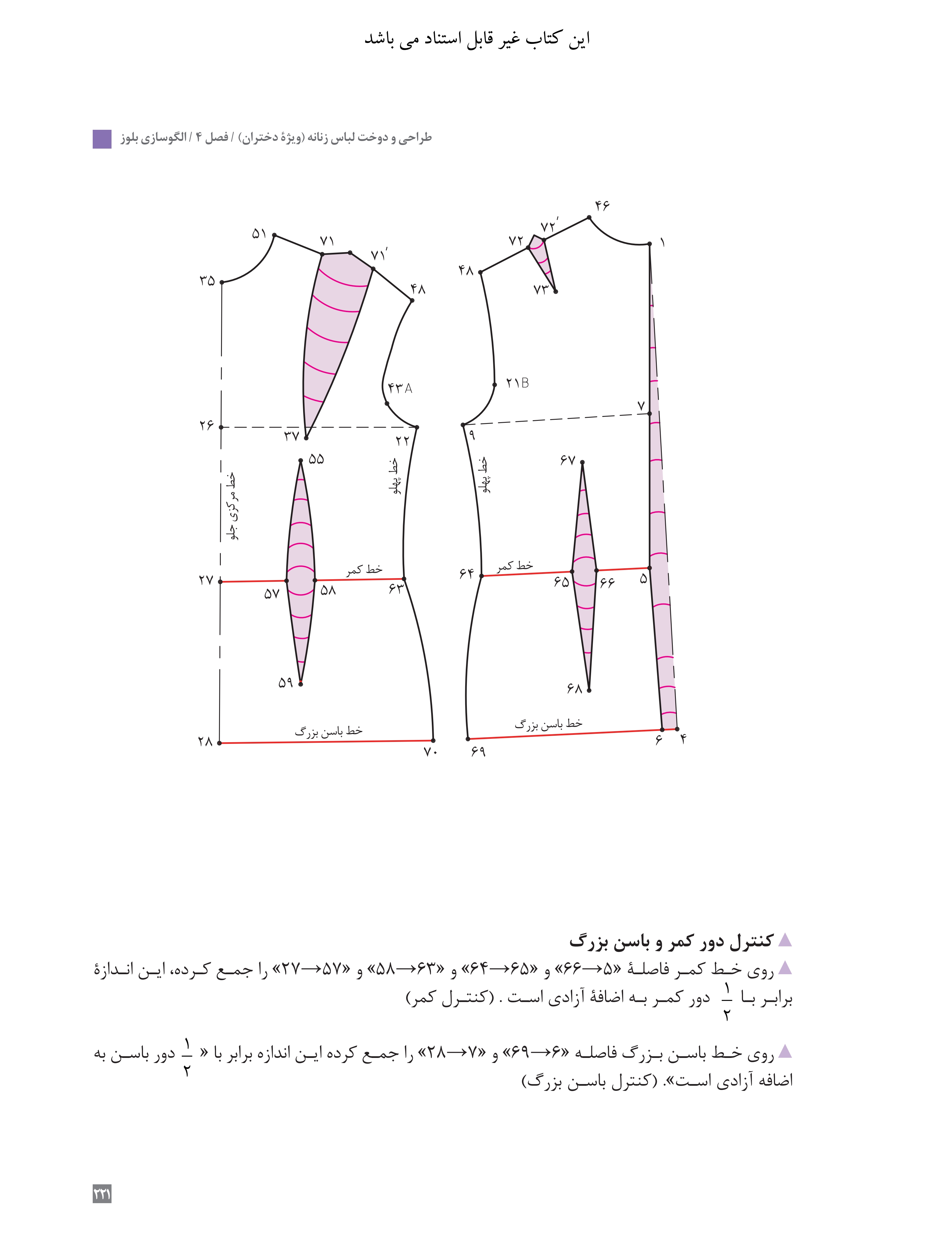 آموزش نقاشی طراحی سیاه قلم شهرری