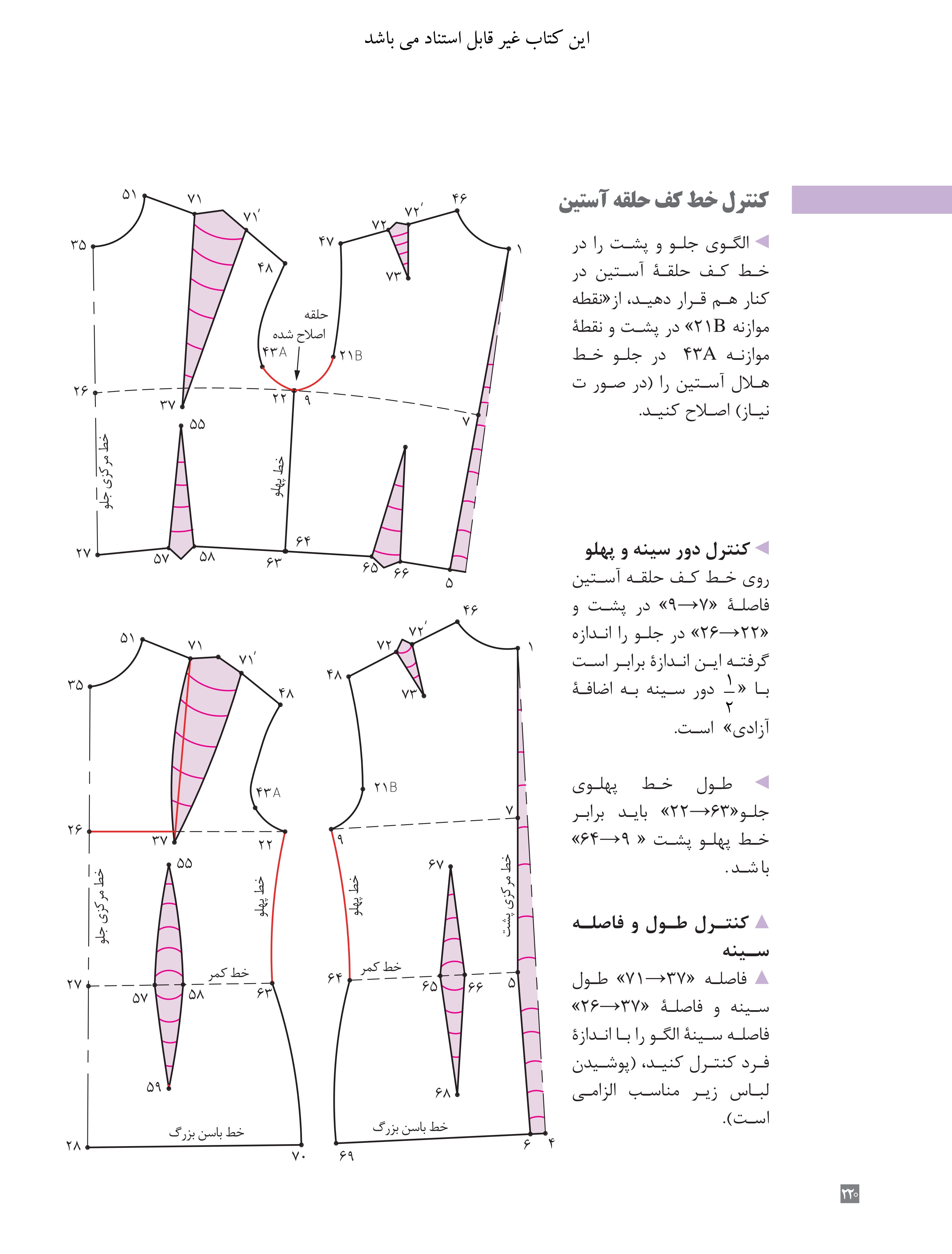 آموزش نقاشی طراحی سیاه قلم شهرری