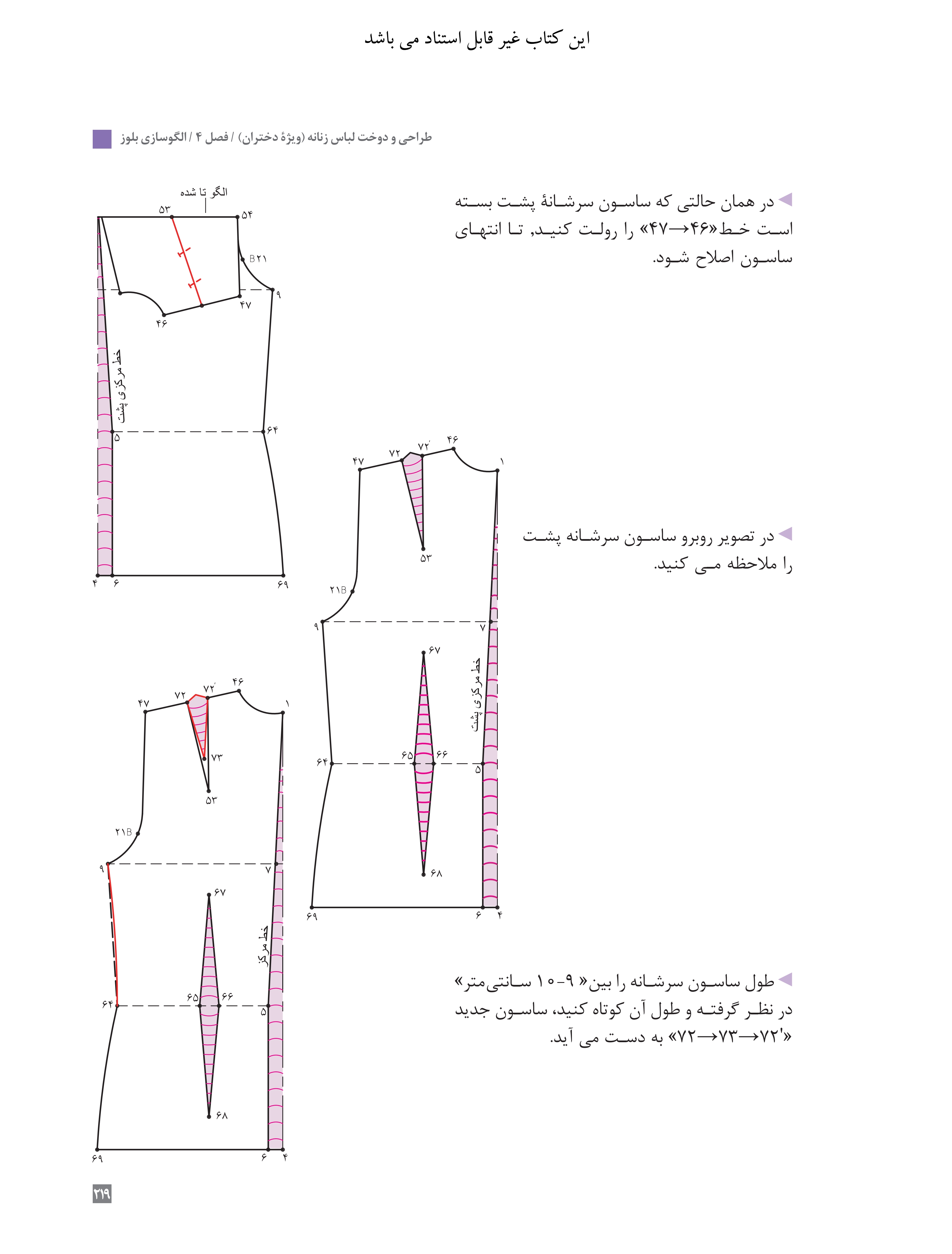 آموزش نقاشی طراحی سیاه قلم شهرری