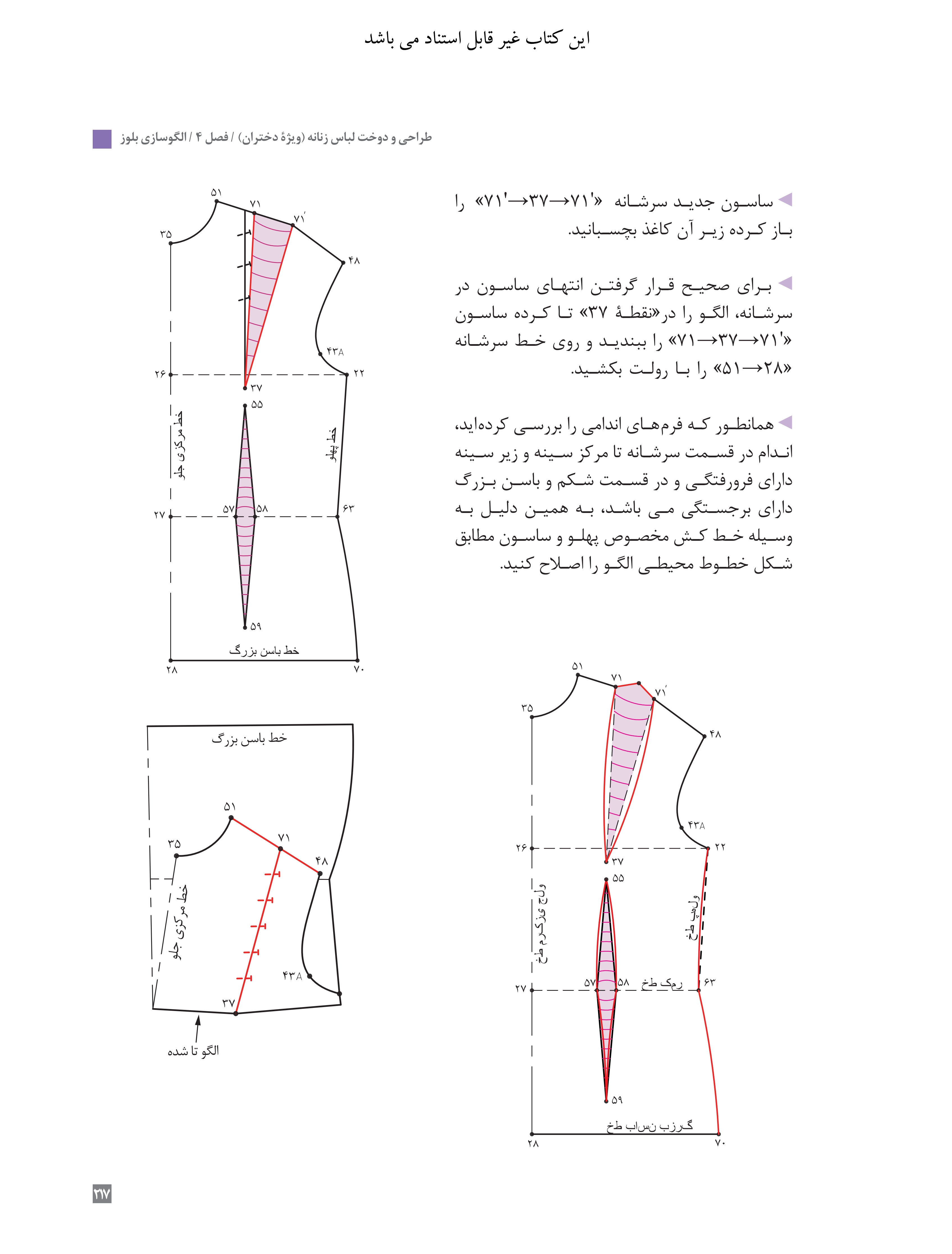 آموزش نقاشی طراحی سیاه قلم شهرری