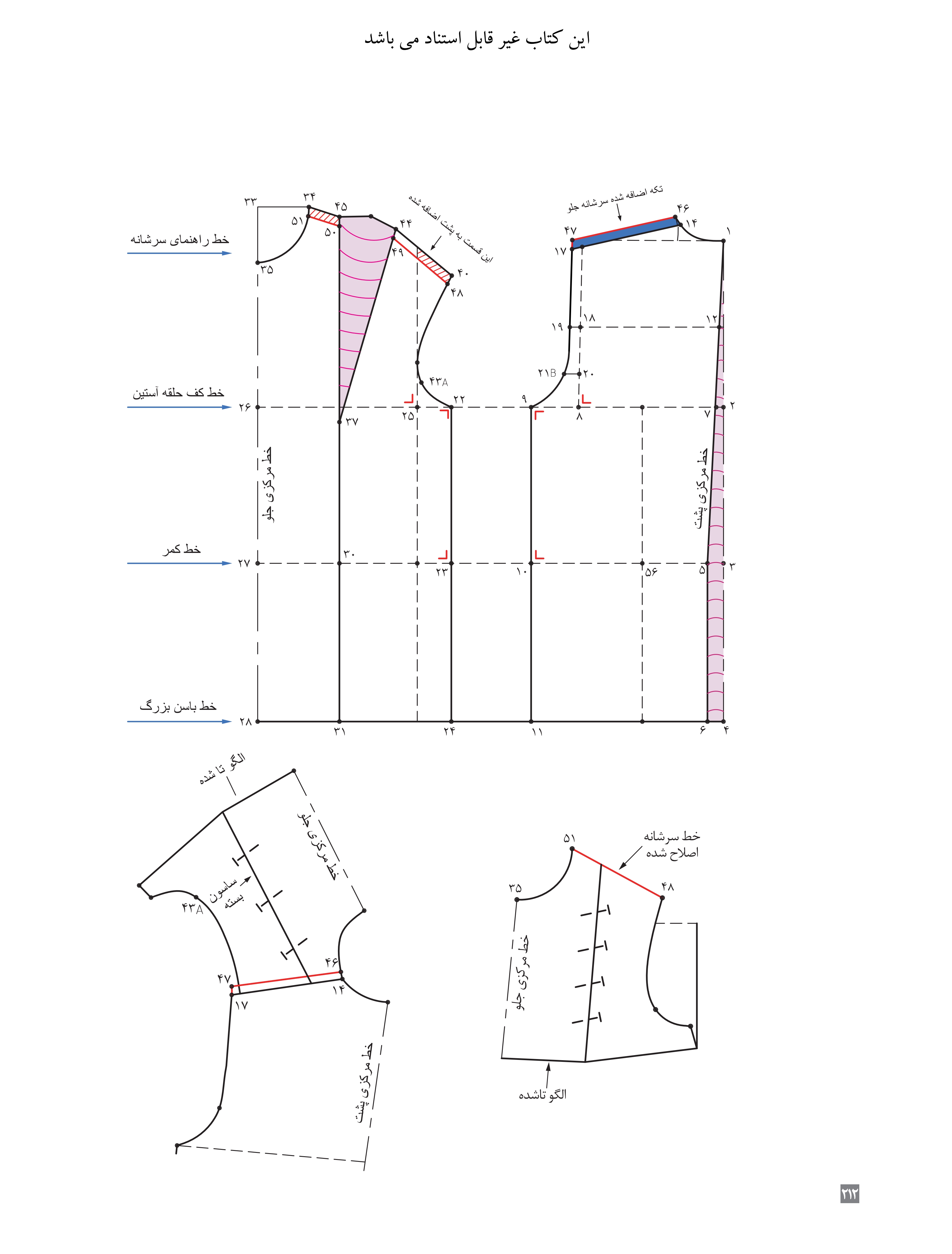 آموزش نقاشی طراحی سیاه قلم شهرری