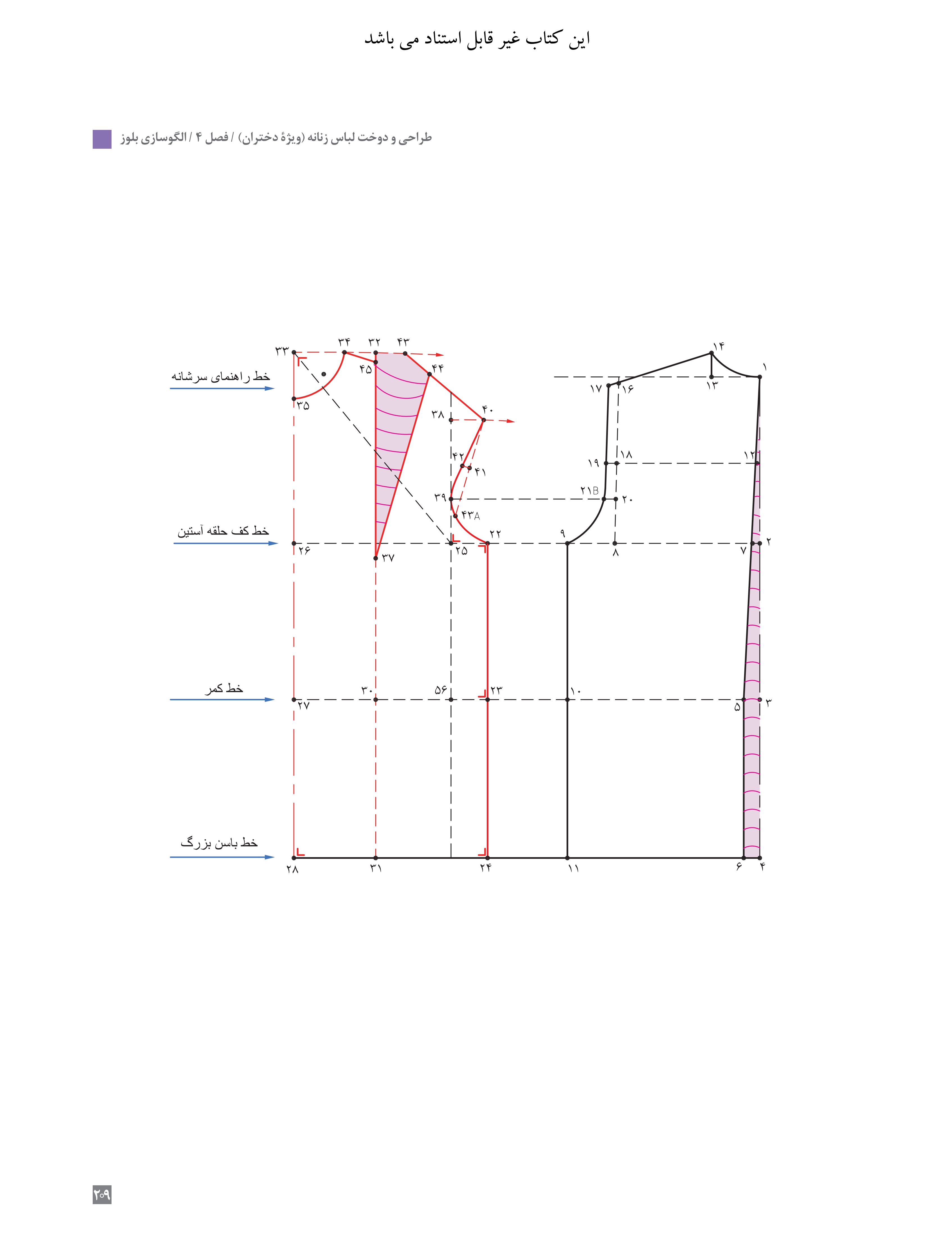 آموزش نقاشی طراحی سیاه قلم شهرری
