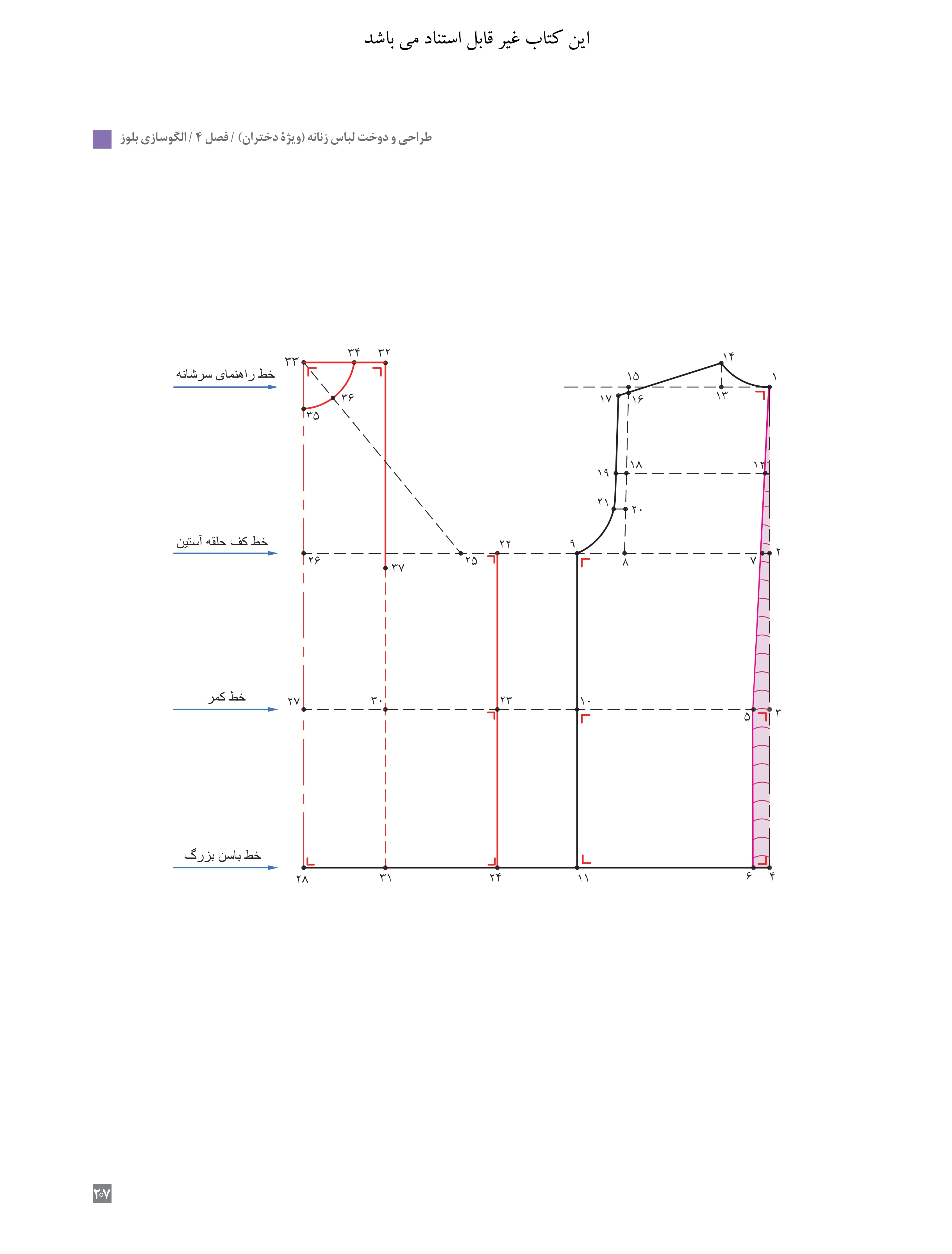 آموزش نقاشی طراحی سیاه قلم شهرری