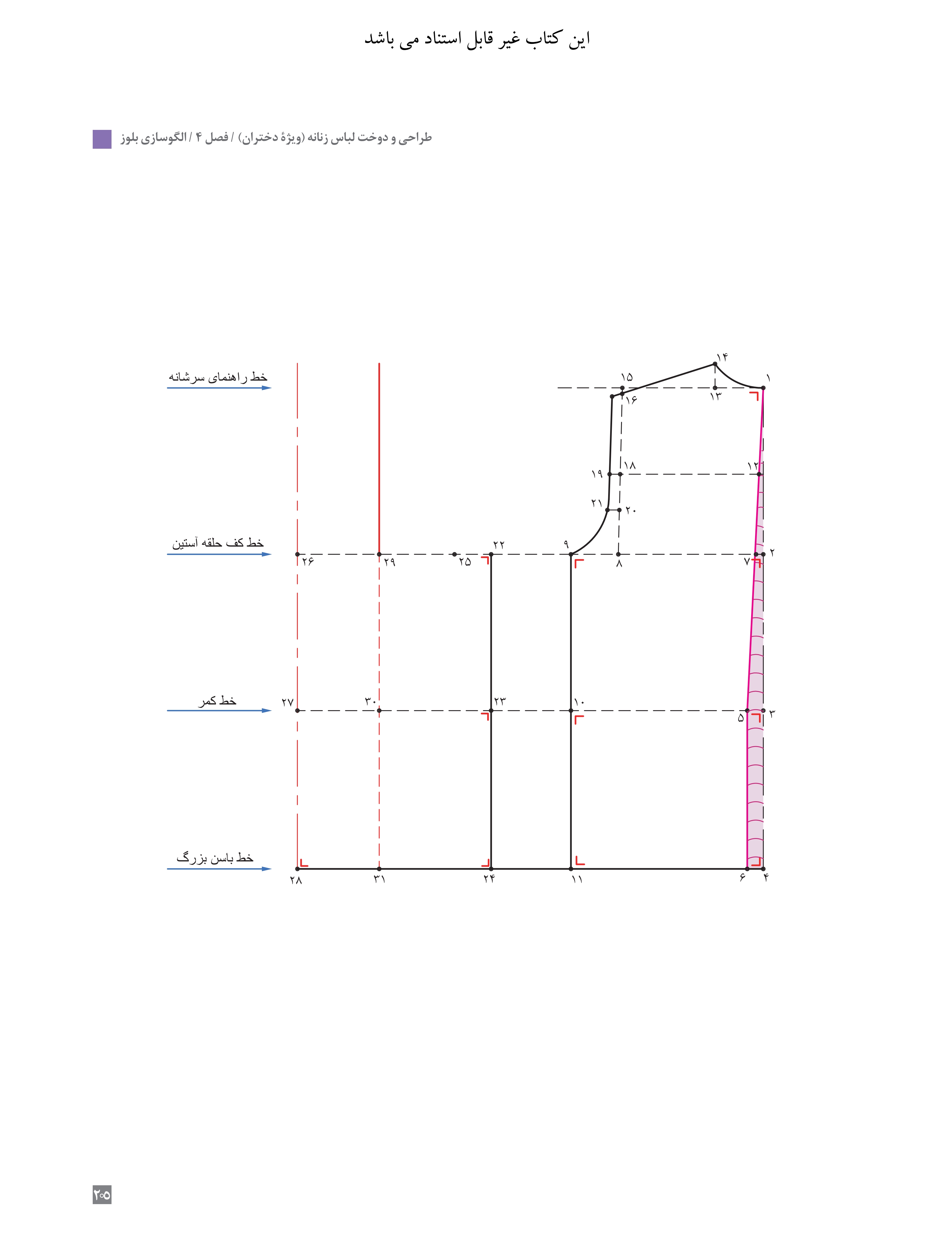 آموزش نقاشی طراحی سیاه قلم شهرری