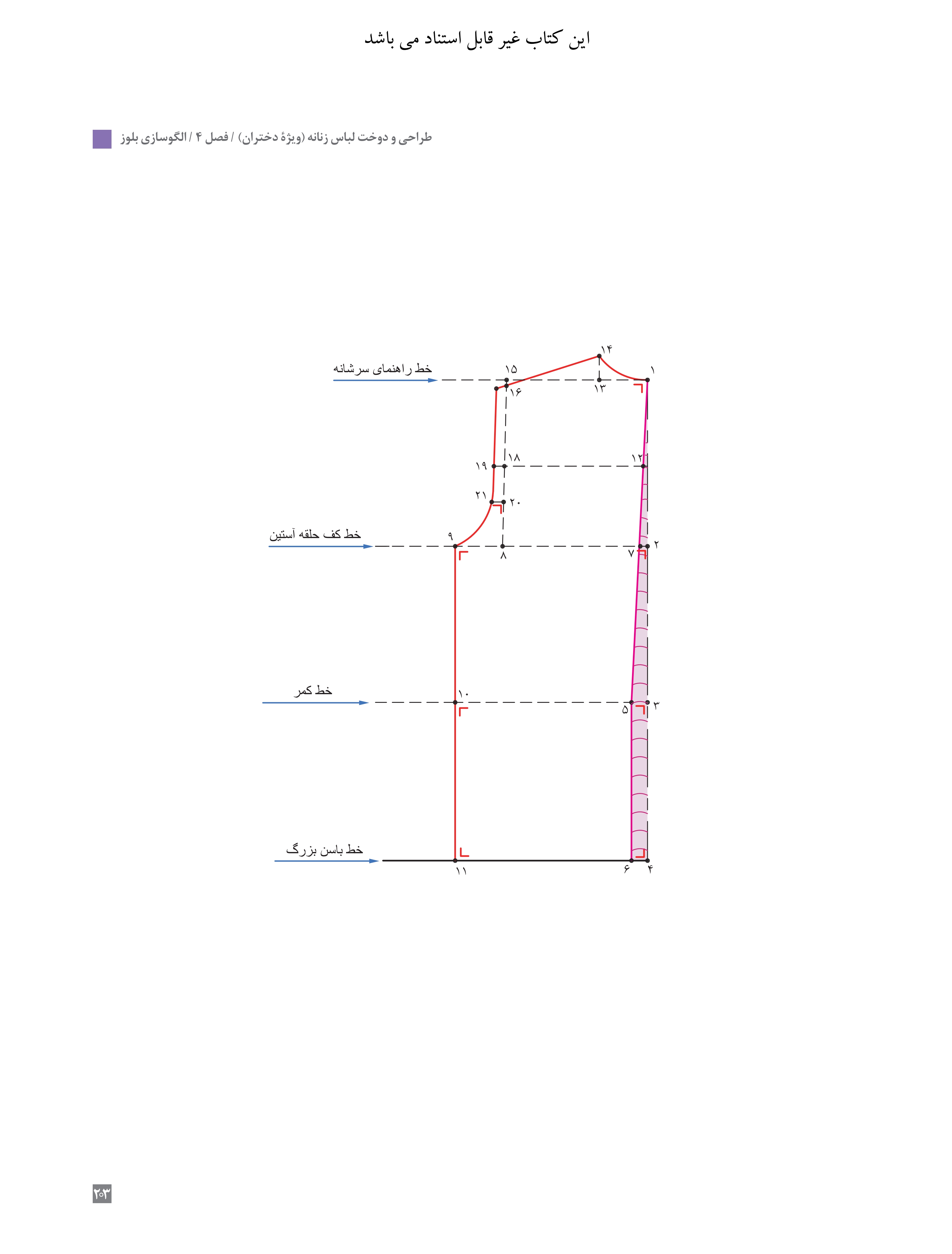 آموزش نقاشی طراحی سیاه قلم شهرری