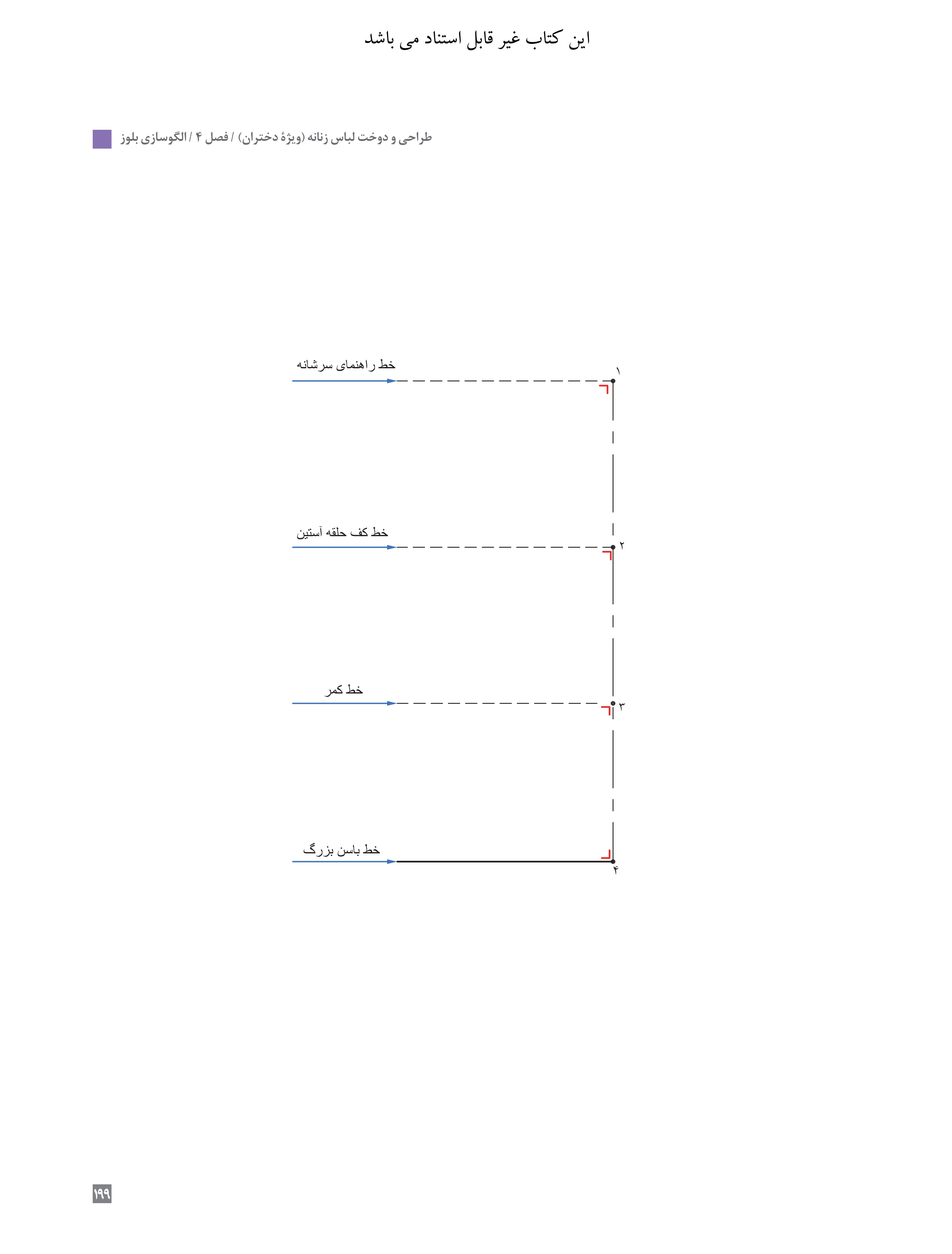 آموزش نقاشی طراحی سیاه قلم شهرری