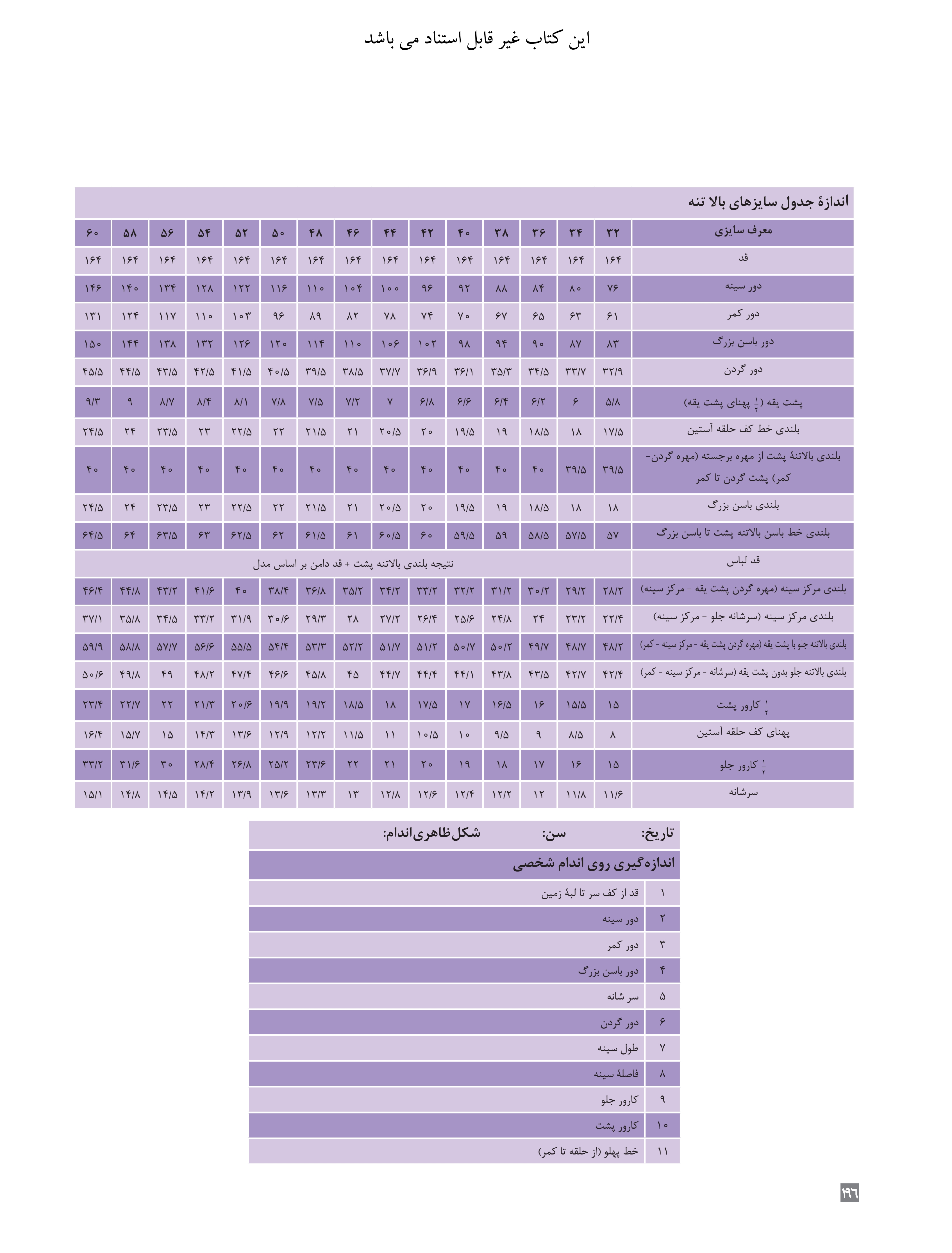 آموزش نقاشی طراحی سیاه قلم شهرری