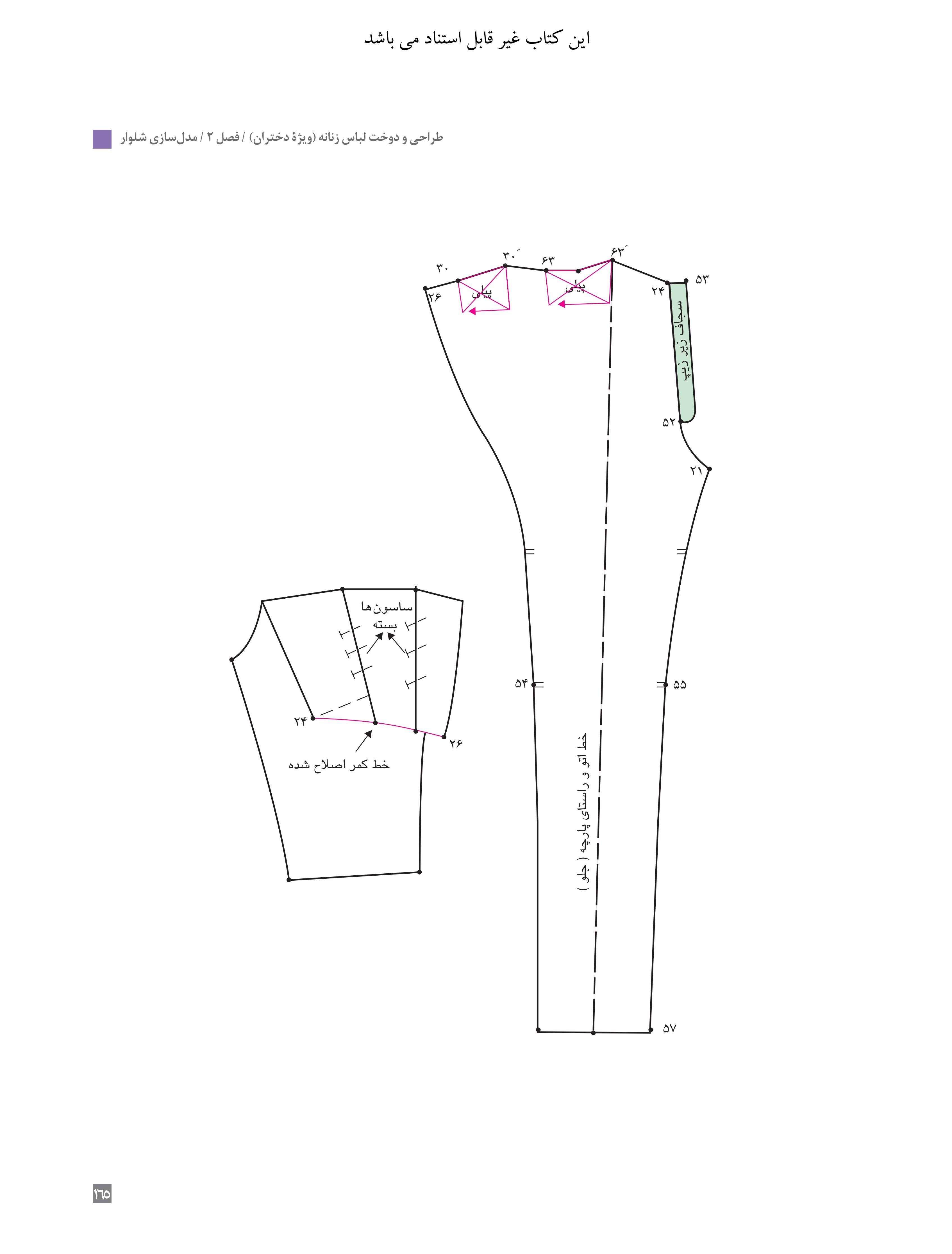 آموزش نقاشی طراحی سیاه قلم شهرری