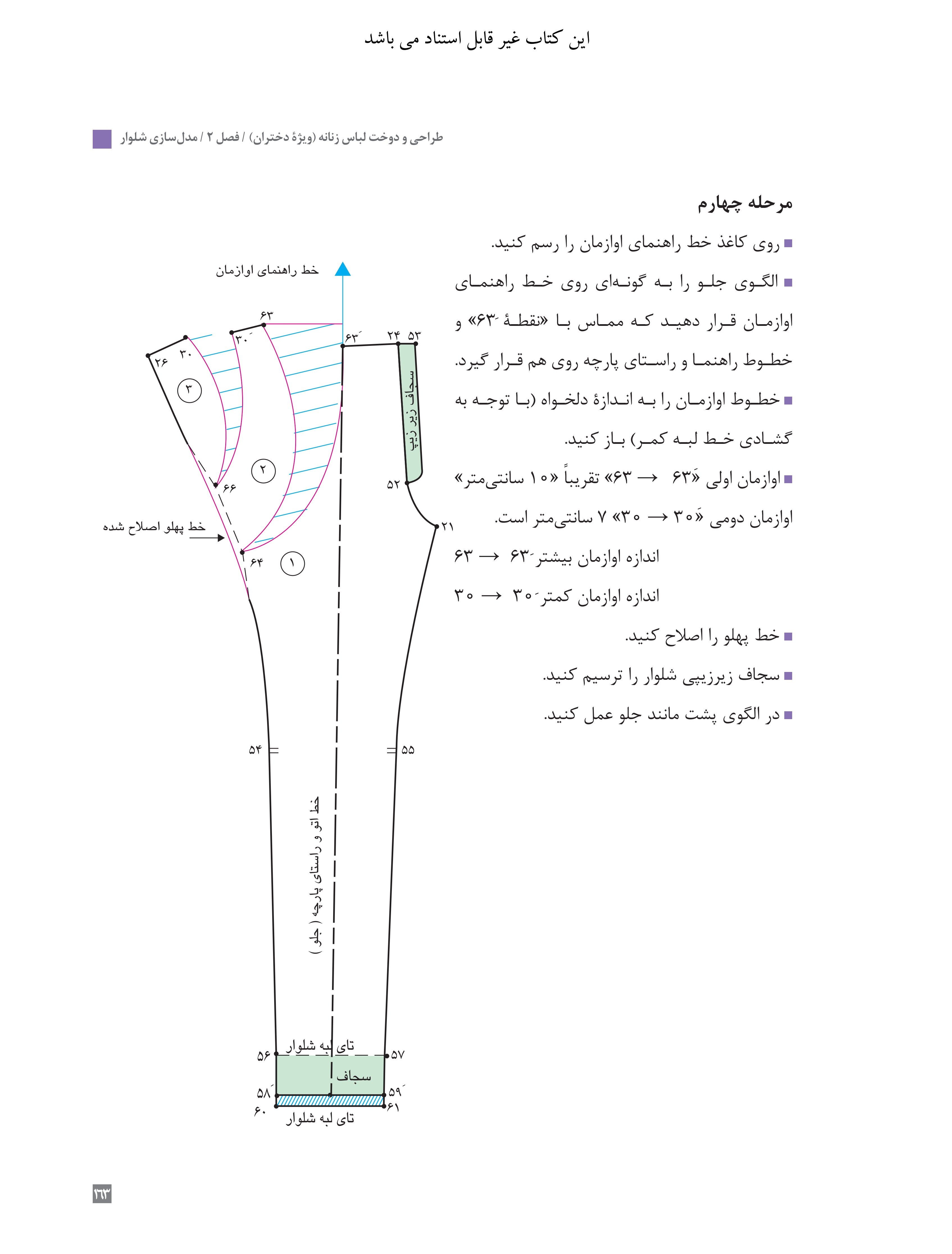 آموزش نقاشی طراحی سیاه قلم شهرری