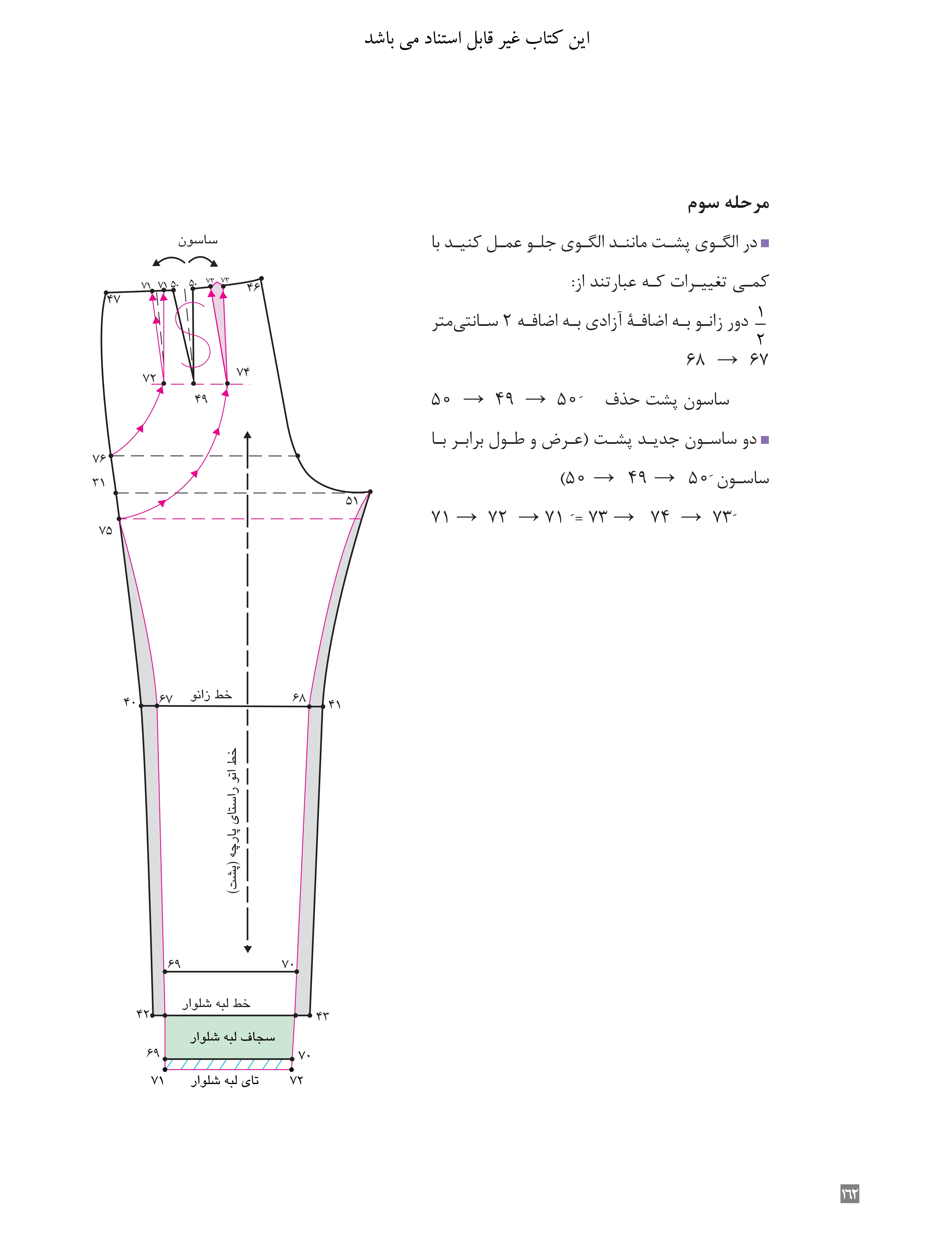 آموزش نقاشی طراحی سیاه قلم شهرری