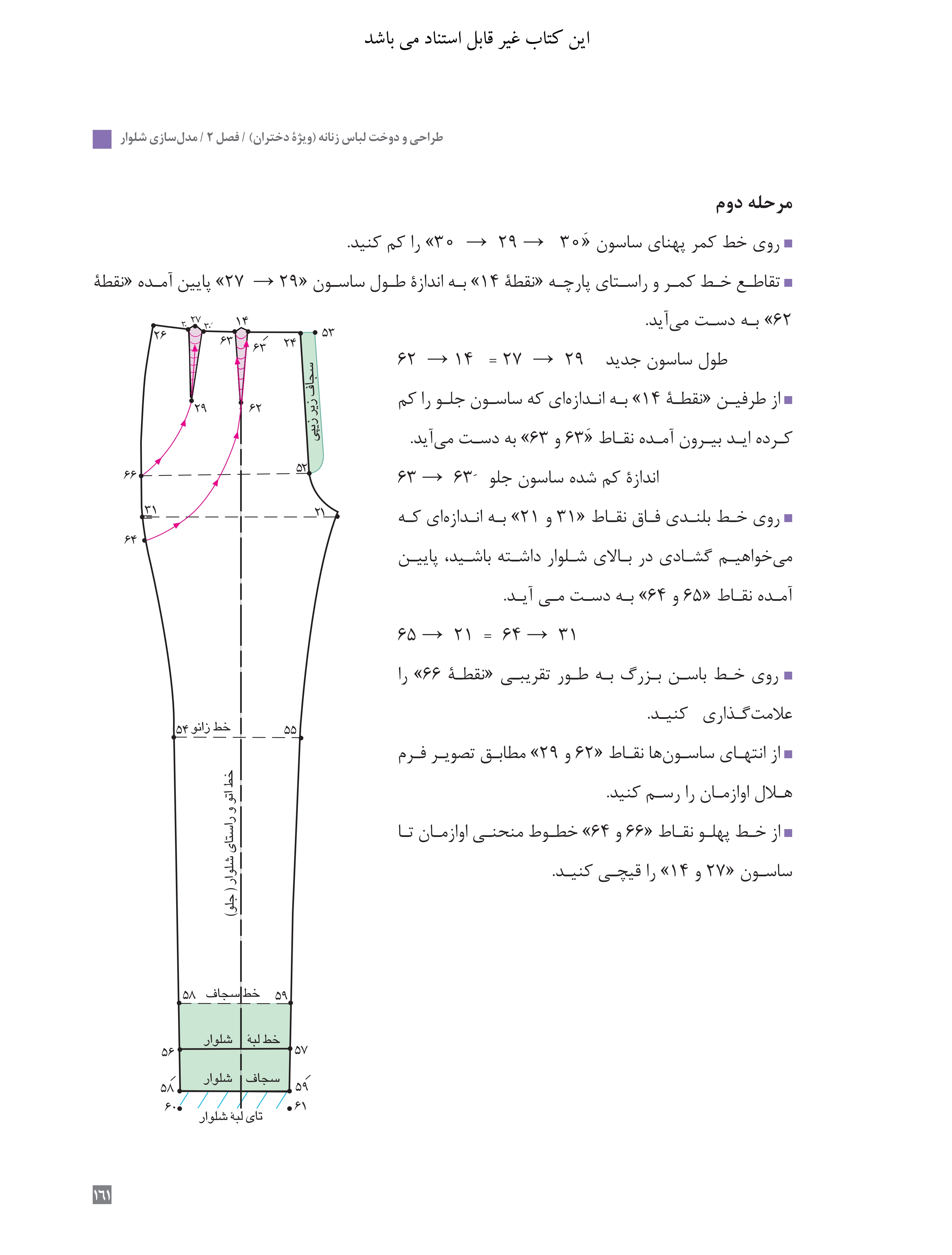 آموزش نقاشی طراحی سیاه قلم شهرری