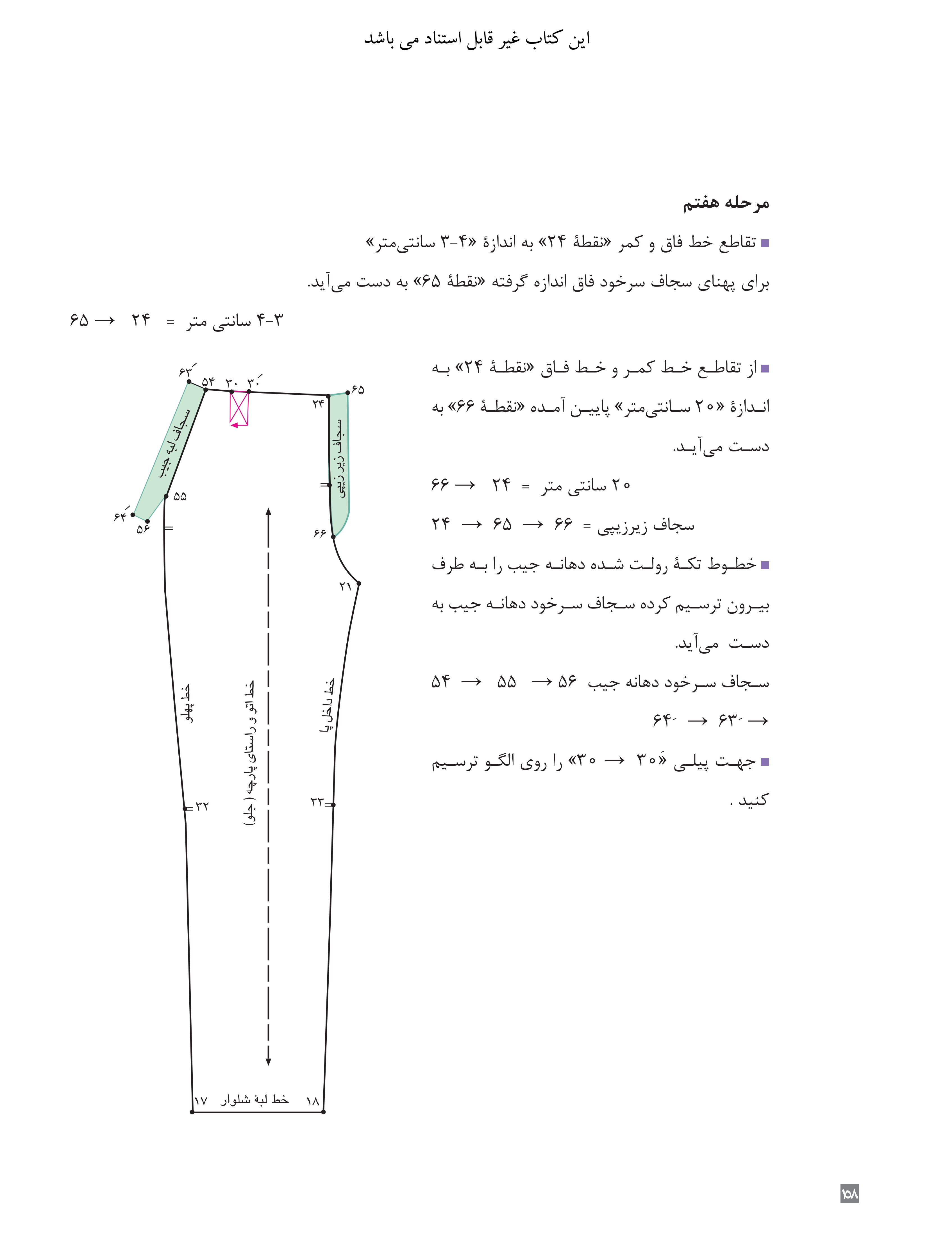 آموزش نقاشی طراحی سیاه قلم شهرری