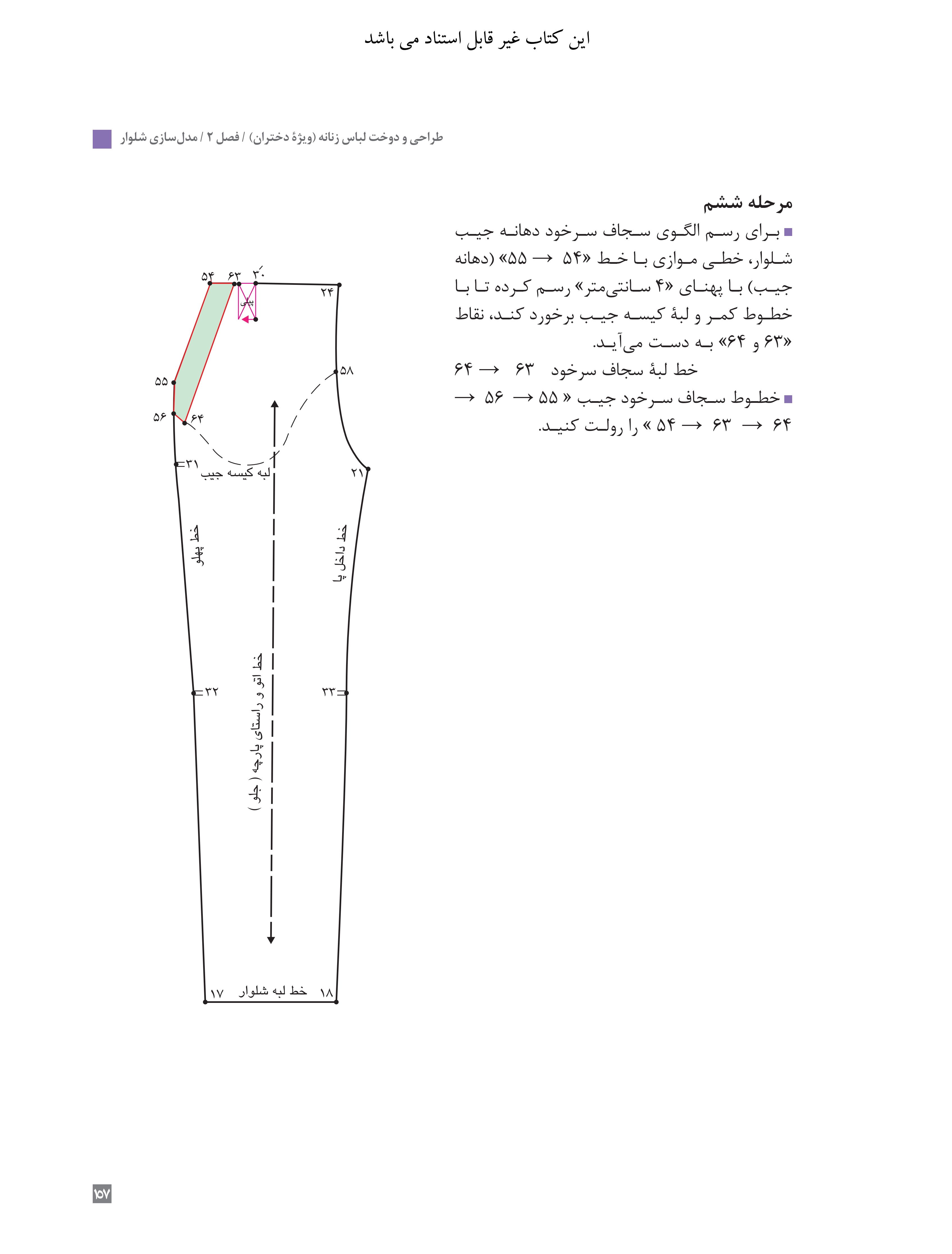 آموزش نقاشی طراحی سیاه قلم شهرری