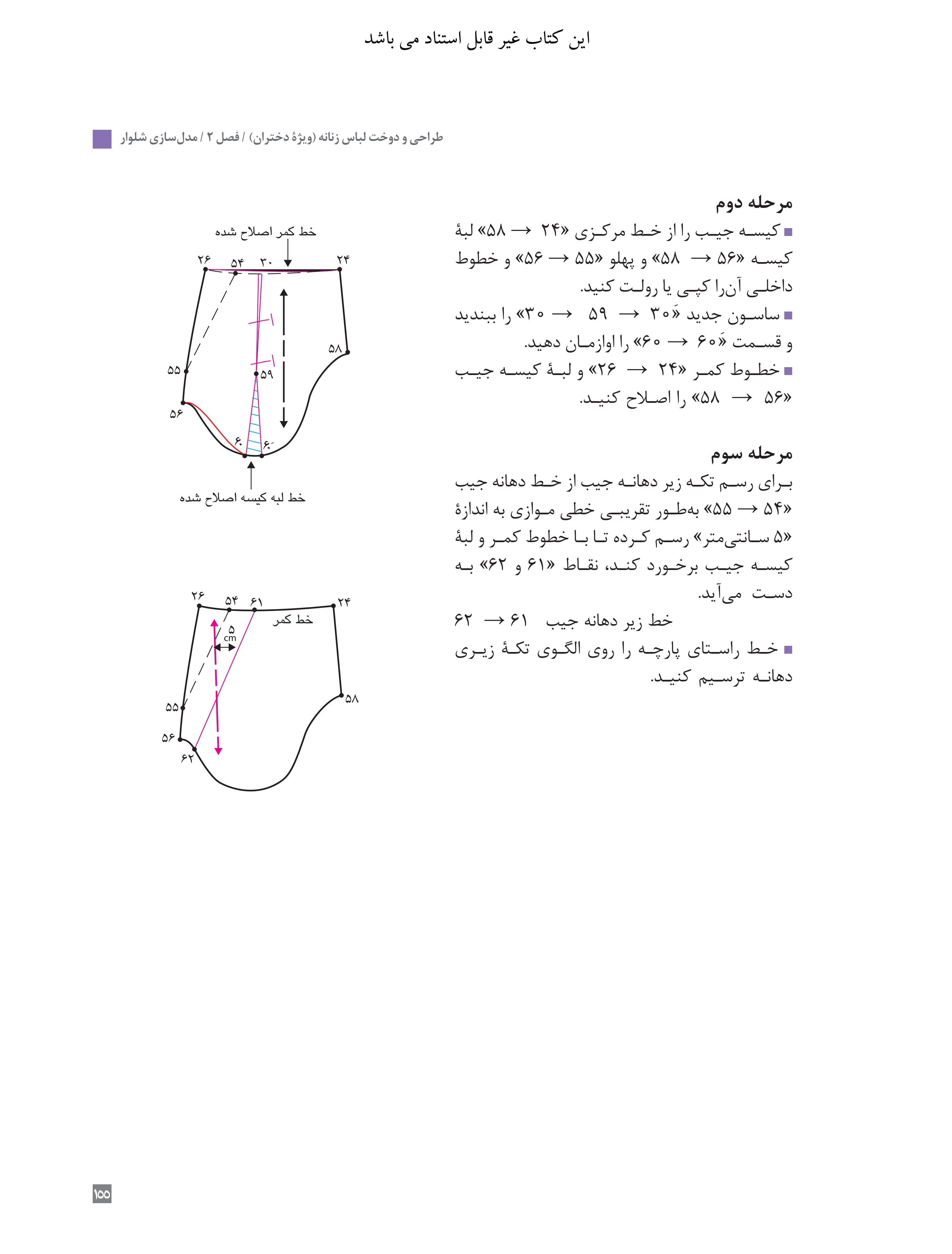 آموزش نقاشی طراحی سیاه قلم شهرری