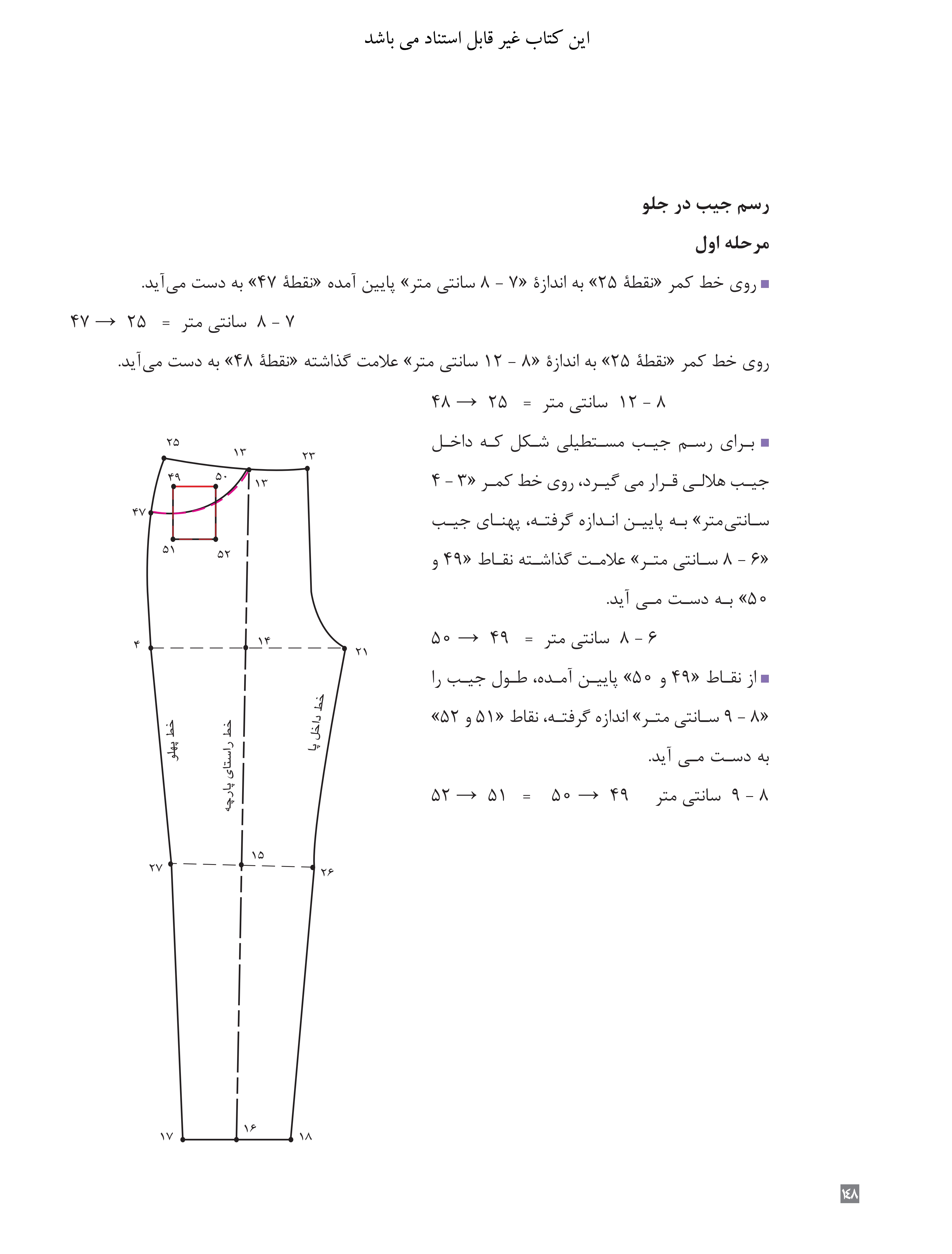 آموزش نقاشی طراحی سیاه قلم شهرری
