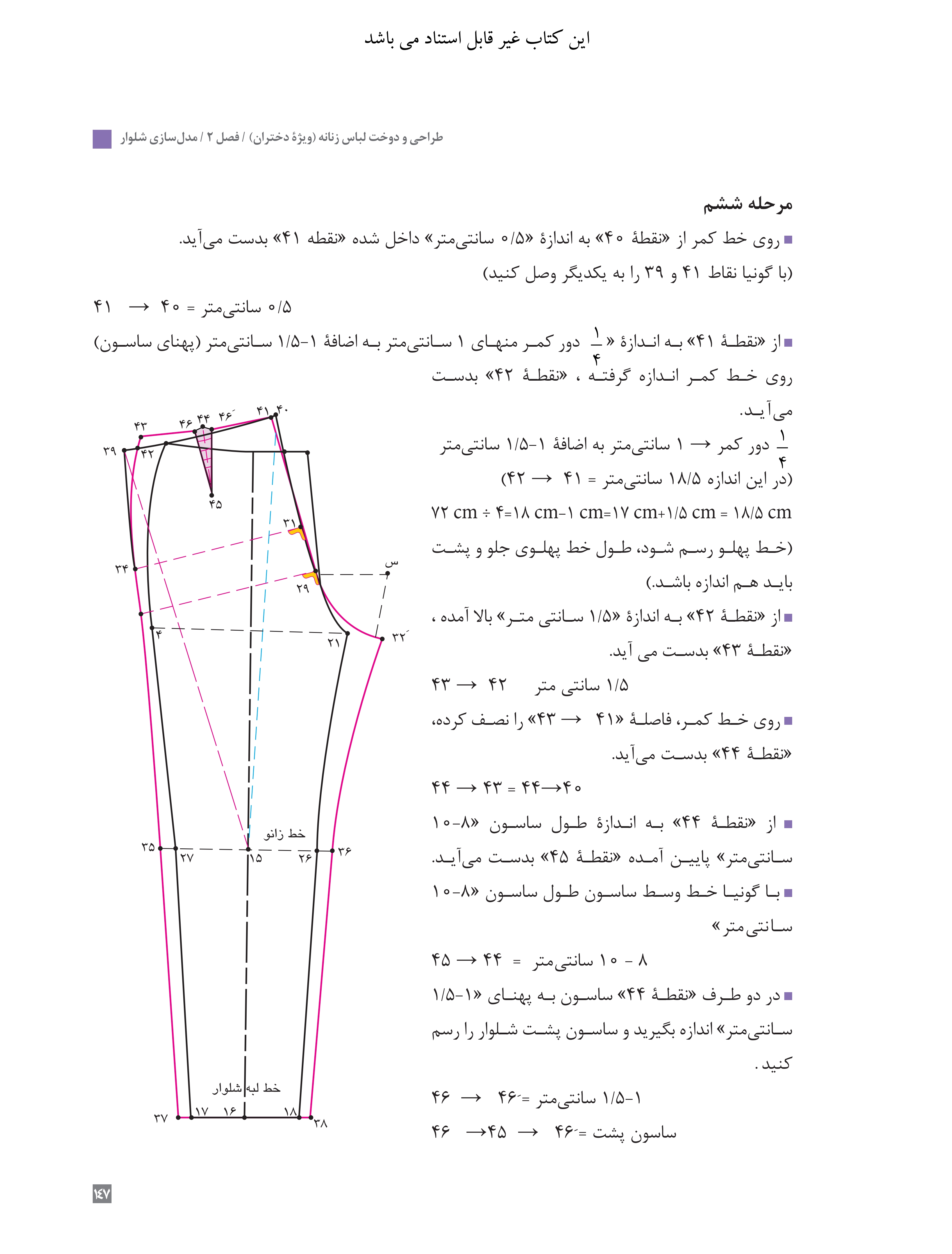 آموزش نقاشی طراحی سیاه قلم شهرری