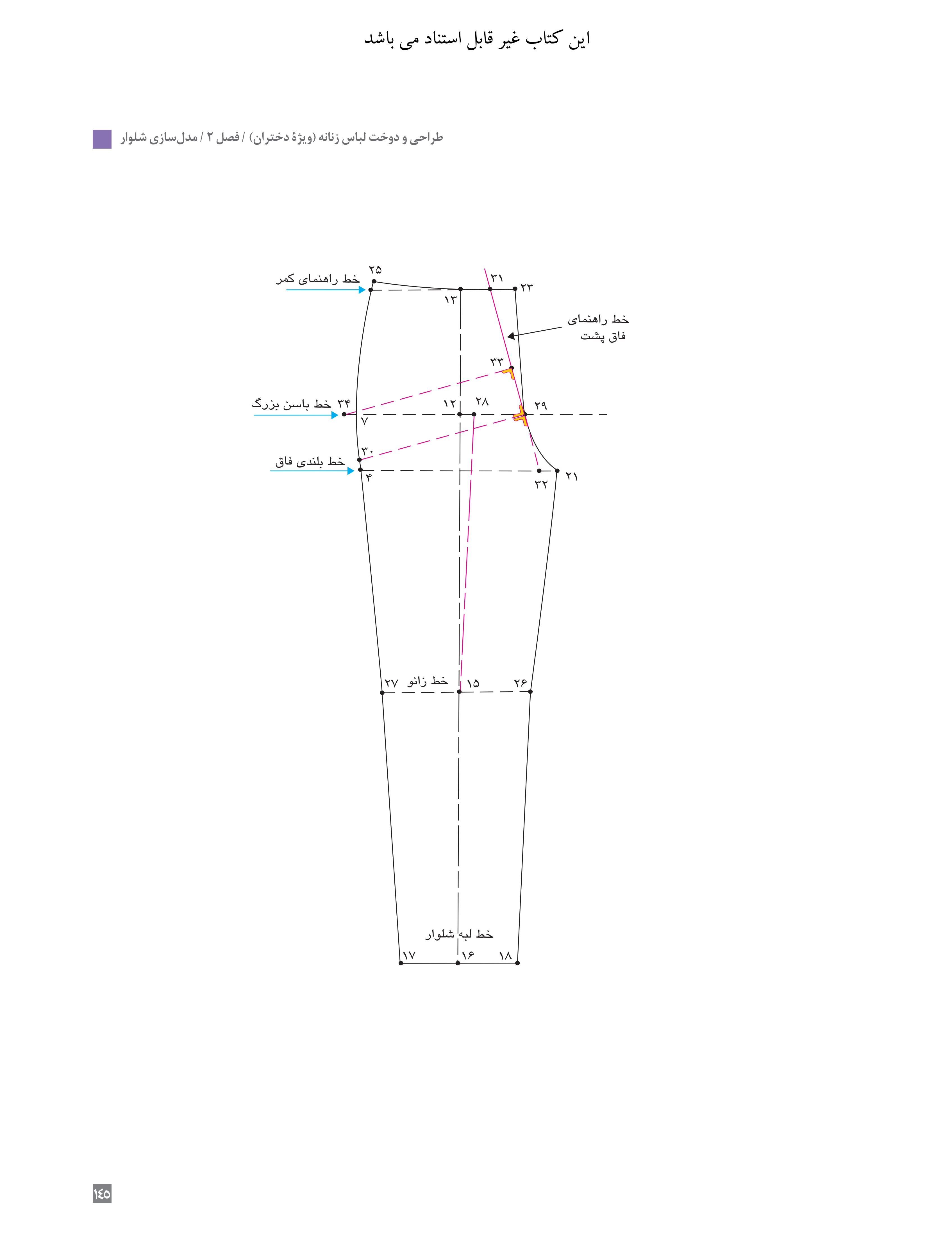 آموزش نقاشی طراحی سیاه قلم شهرری