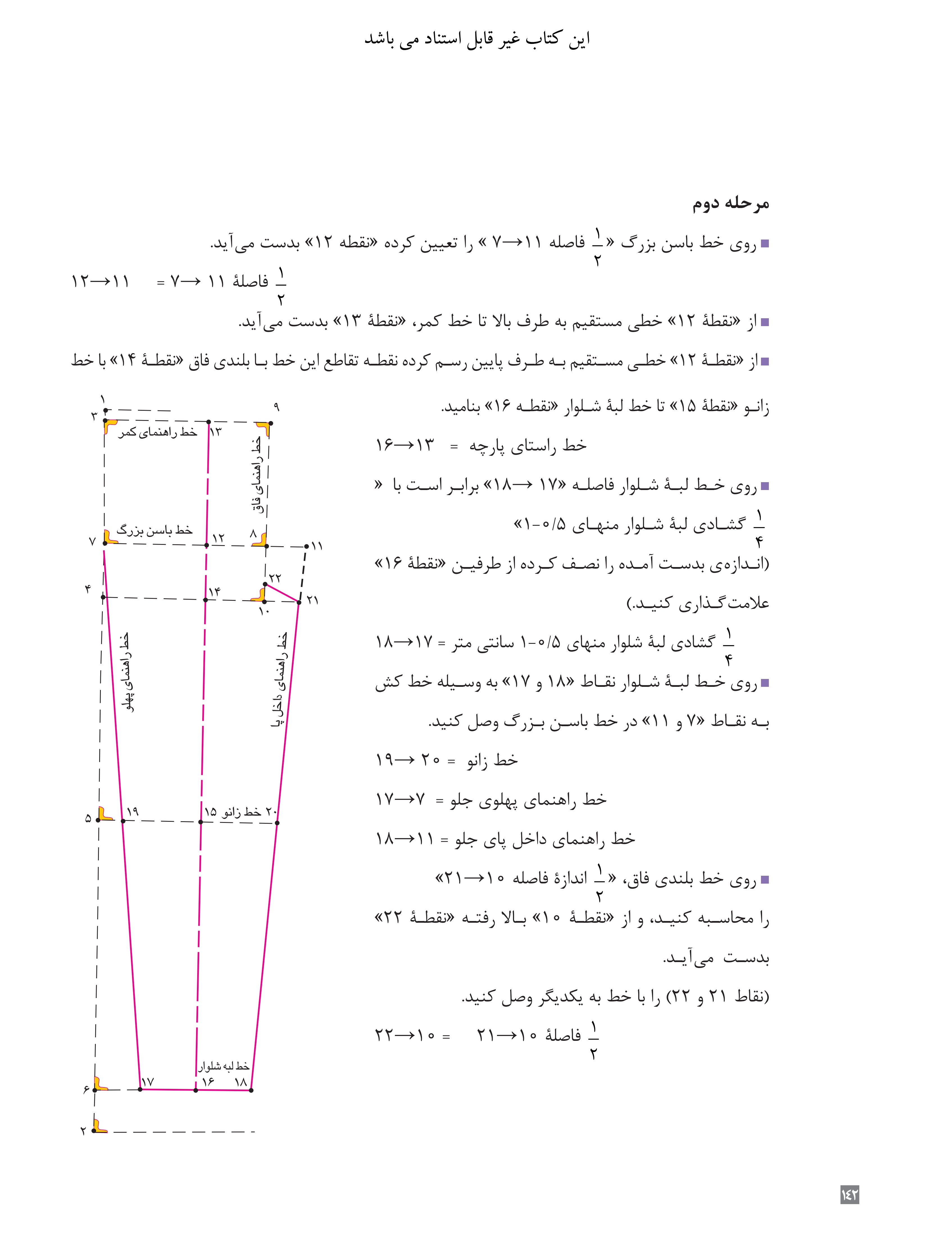 آموزش نقاشی طراحی سیاه قلم شهرری