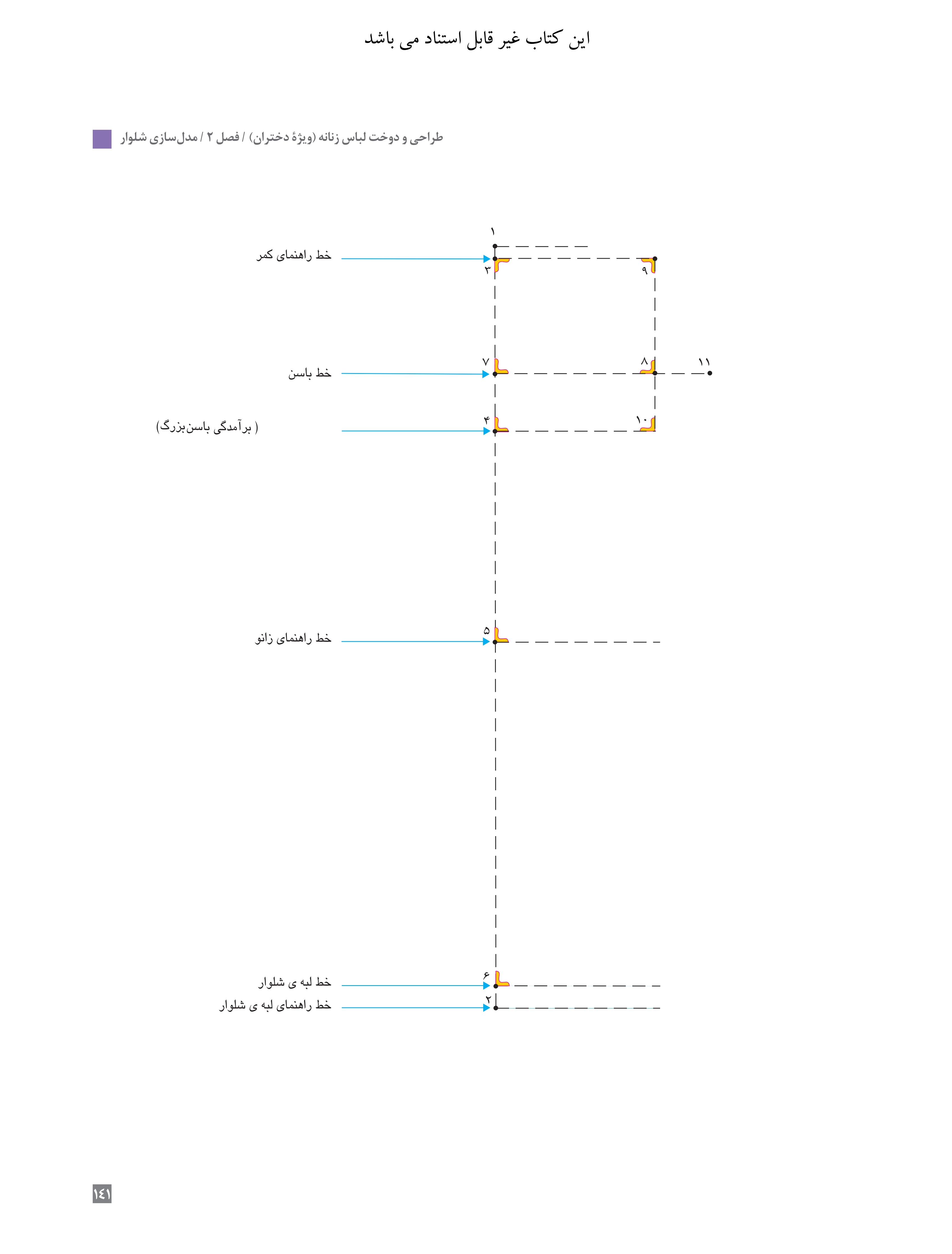 آموزش نقاشی طراحی سیاه قلم شهرری
