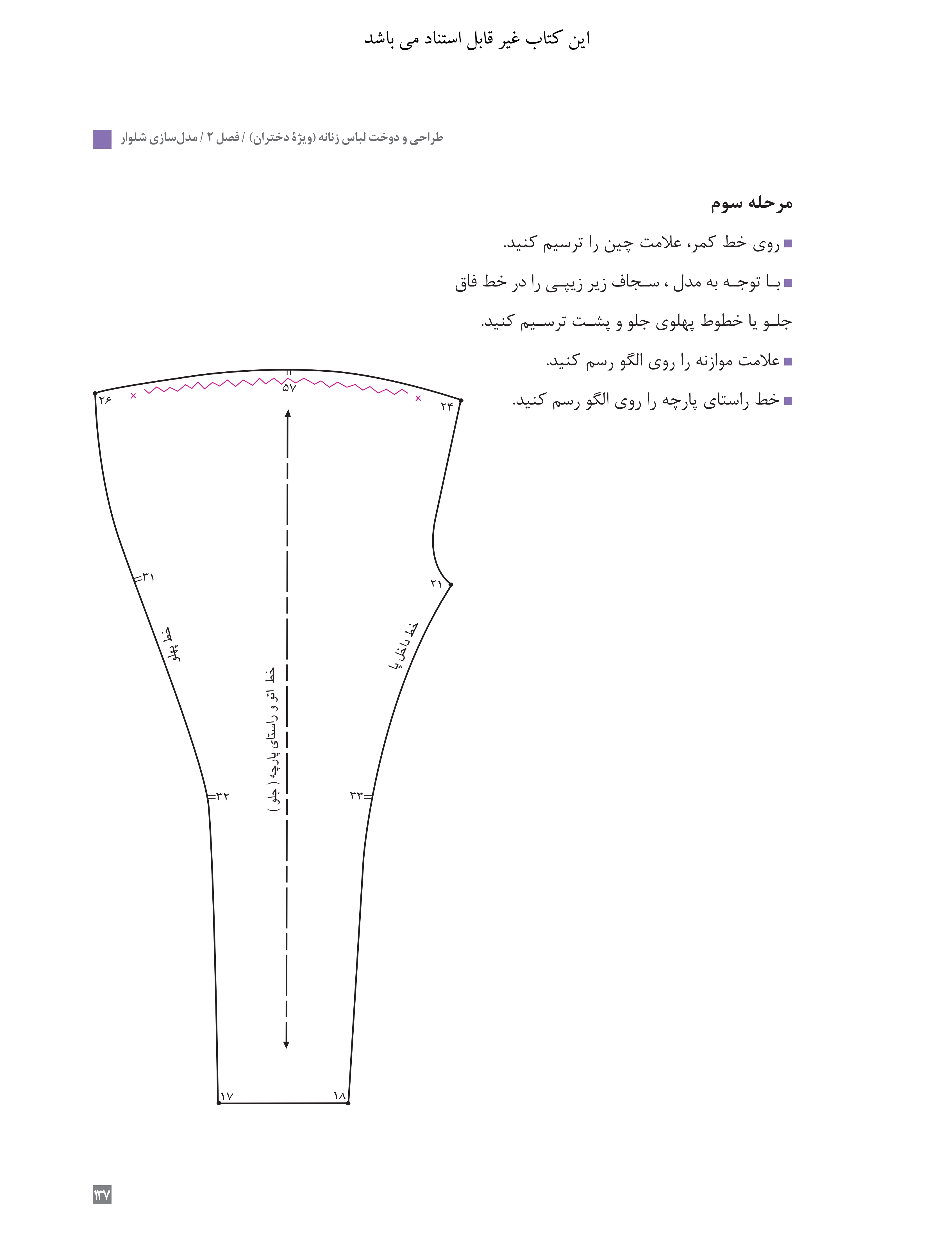 آموزش نقاشی طراحی سیاه قلم شهرری