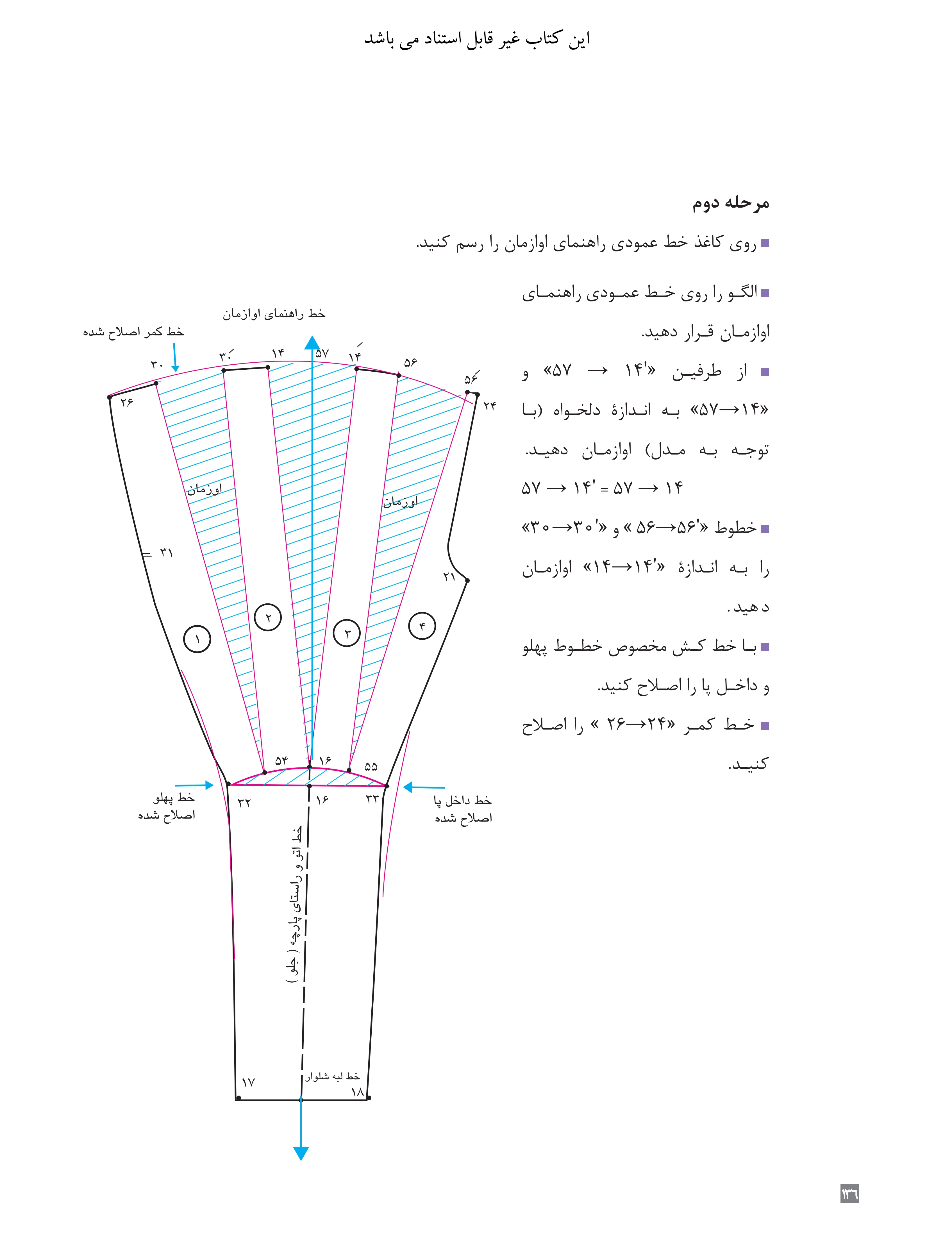 آموزش نقاشی طراحی سیاه قلم شهرری