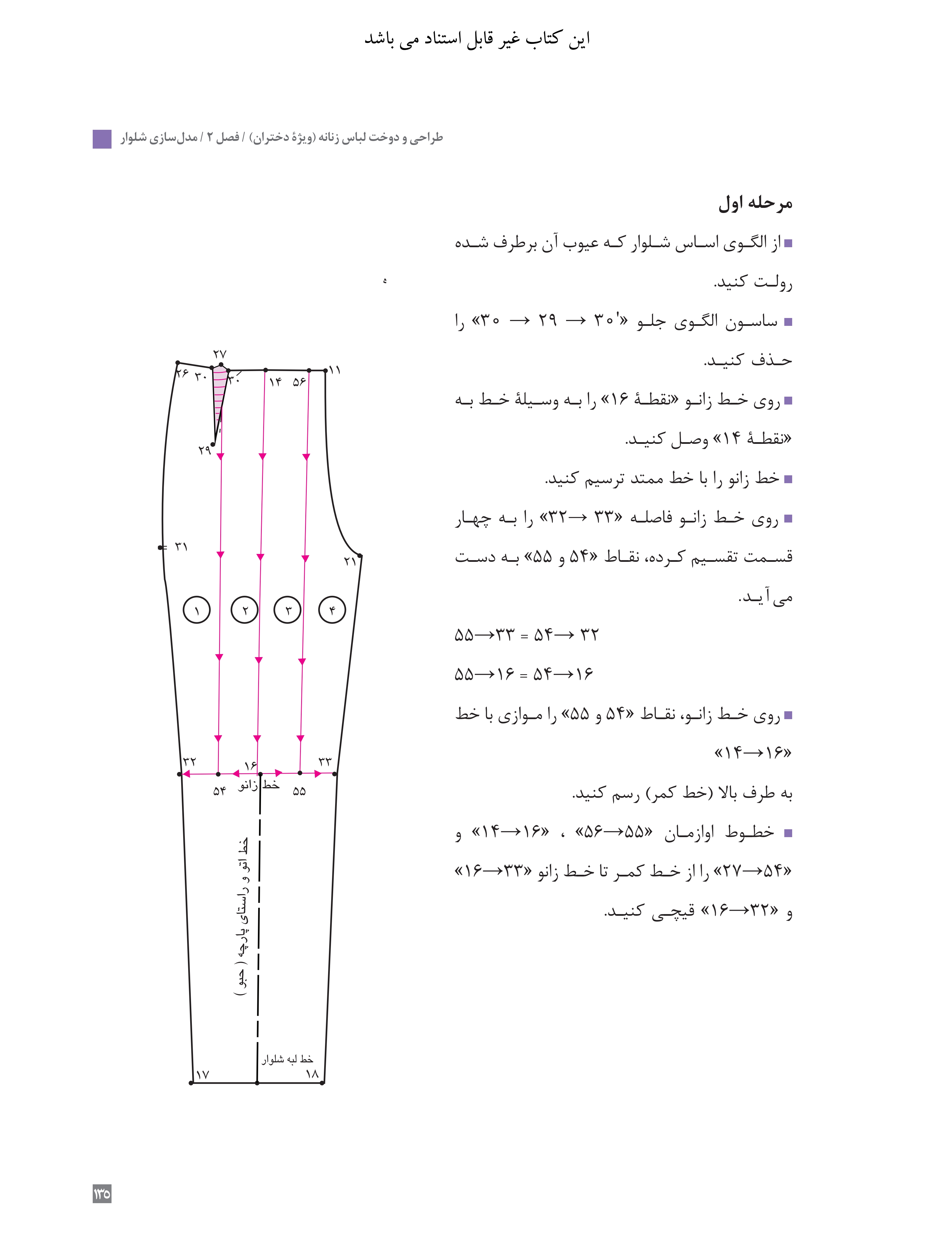 آموزش نقاشی طراحی سیاه قلم شهرری