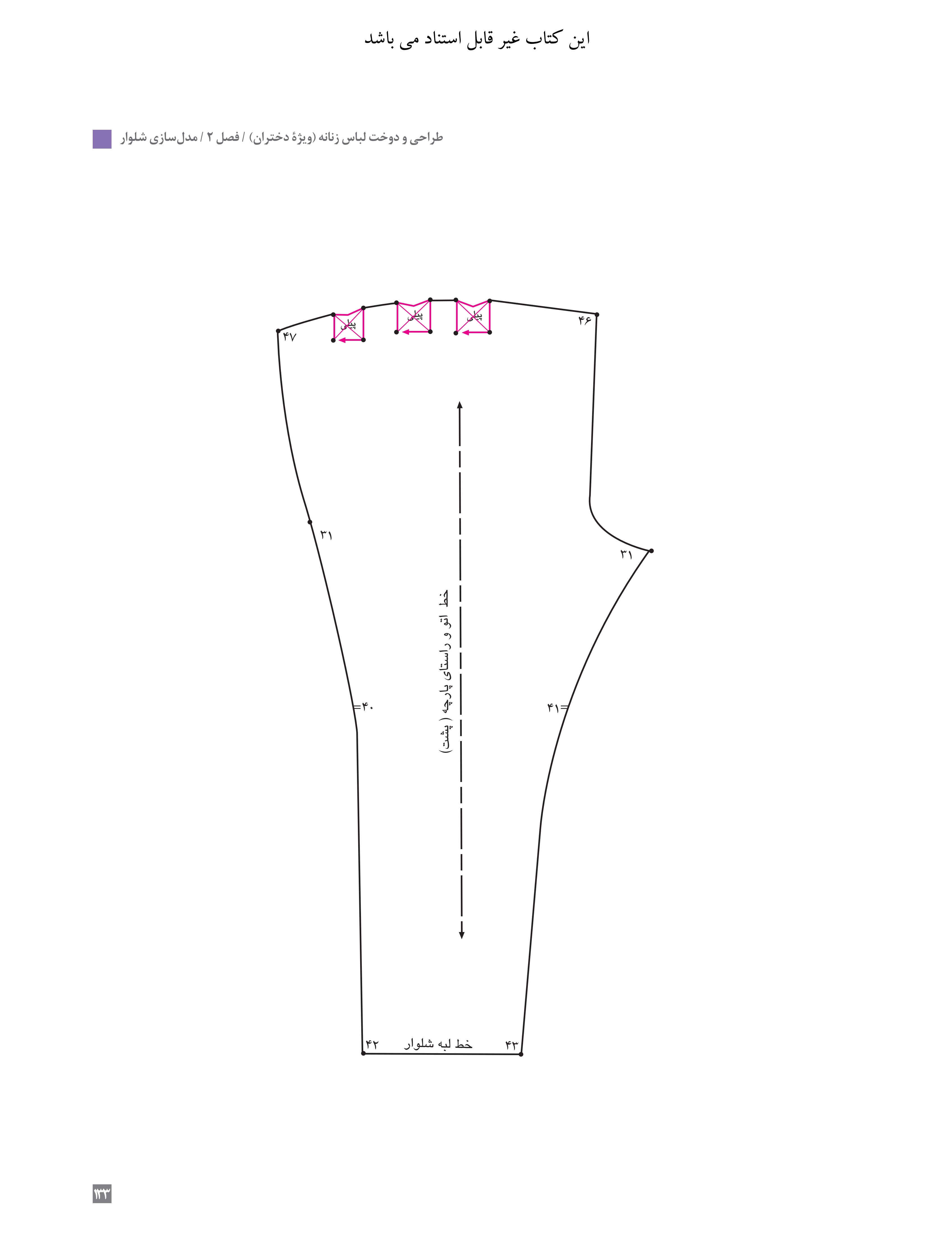 آموزش نقاشی طراحی سیاه قلم شهرری