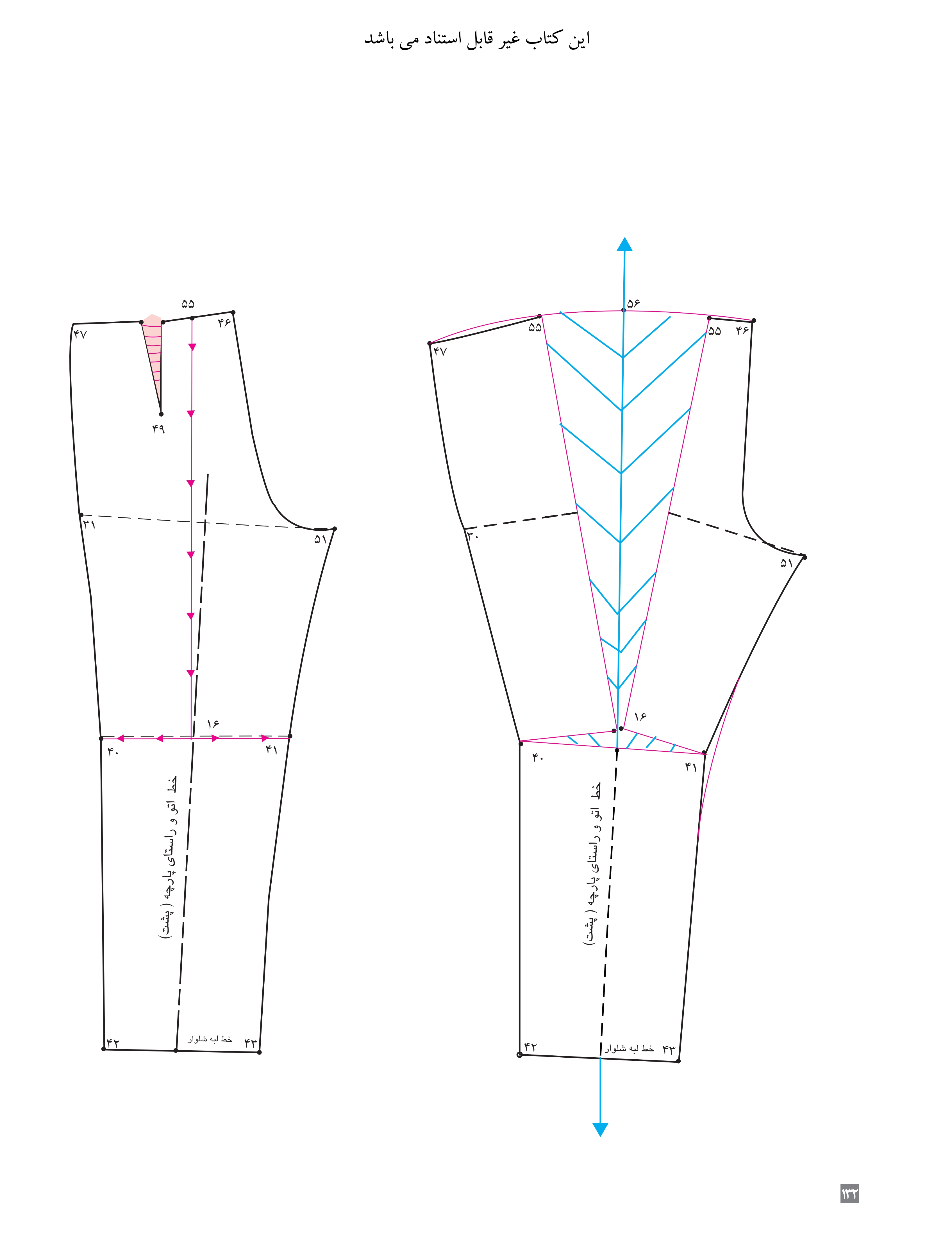 آموزش نقاشی طراحی سیاه قلم شهرری