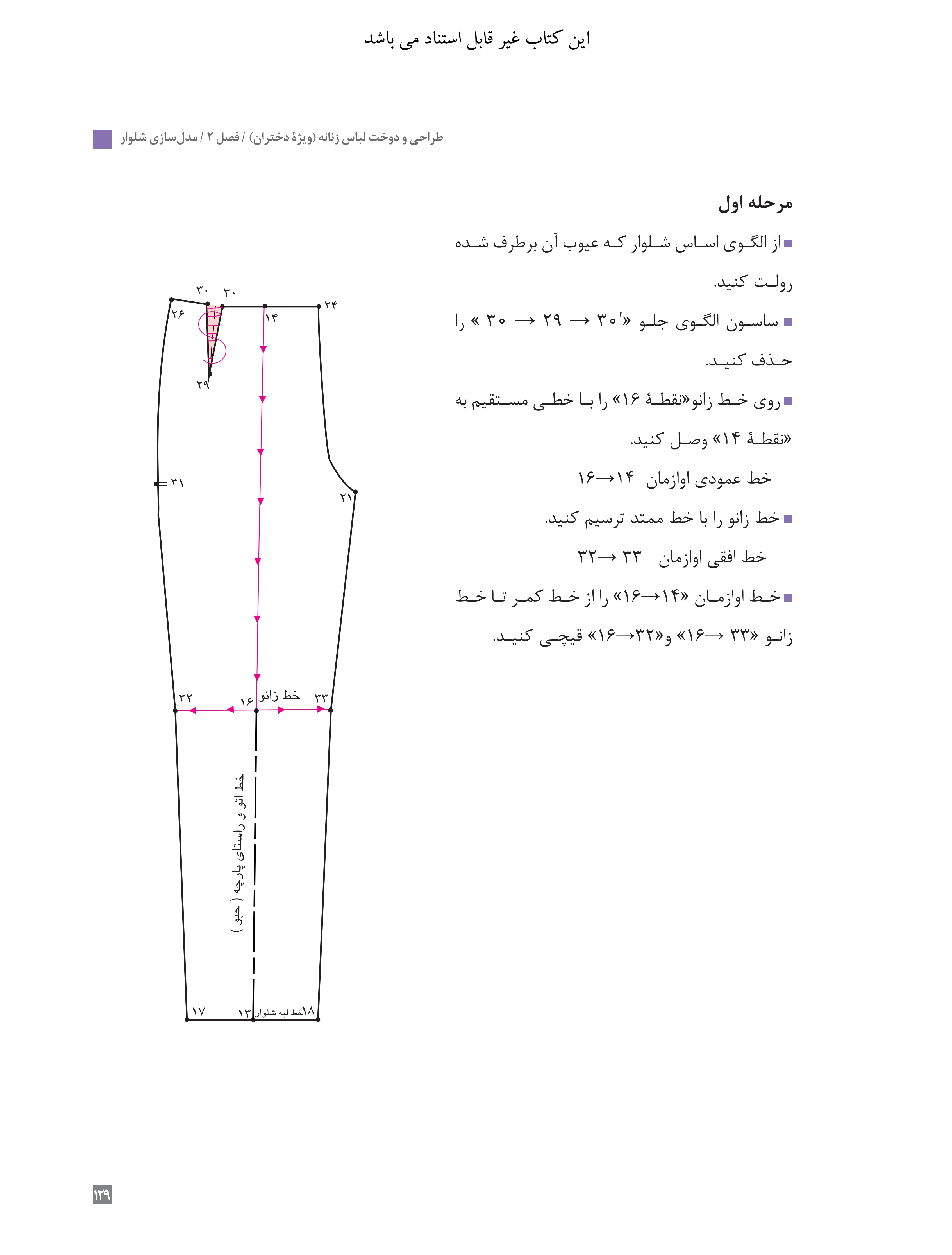 آموزش نقاشی طراحی سیاه قلم شهرری