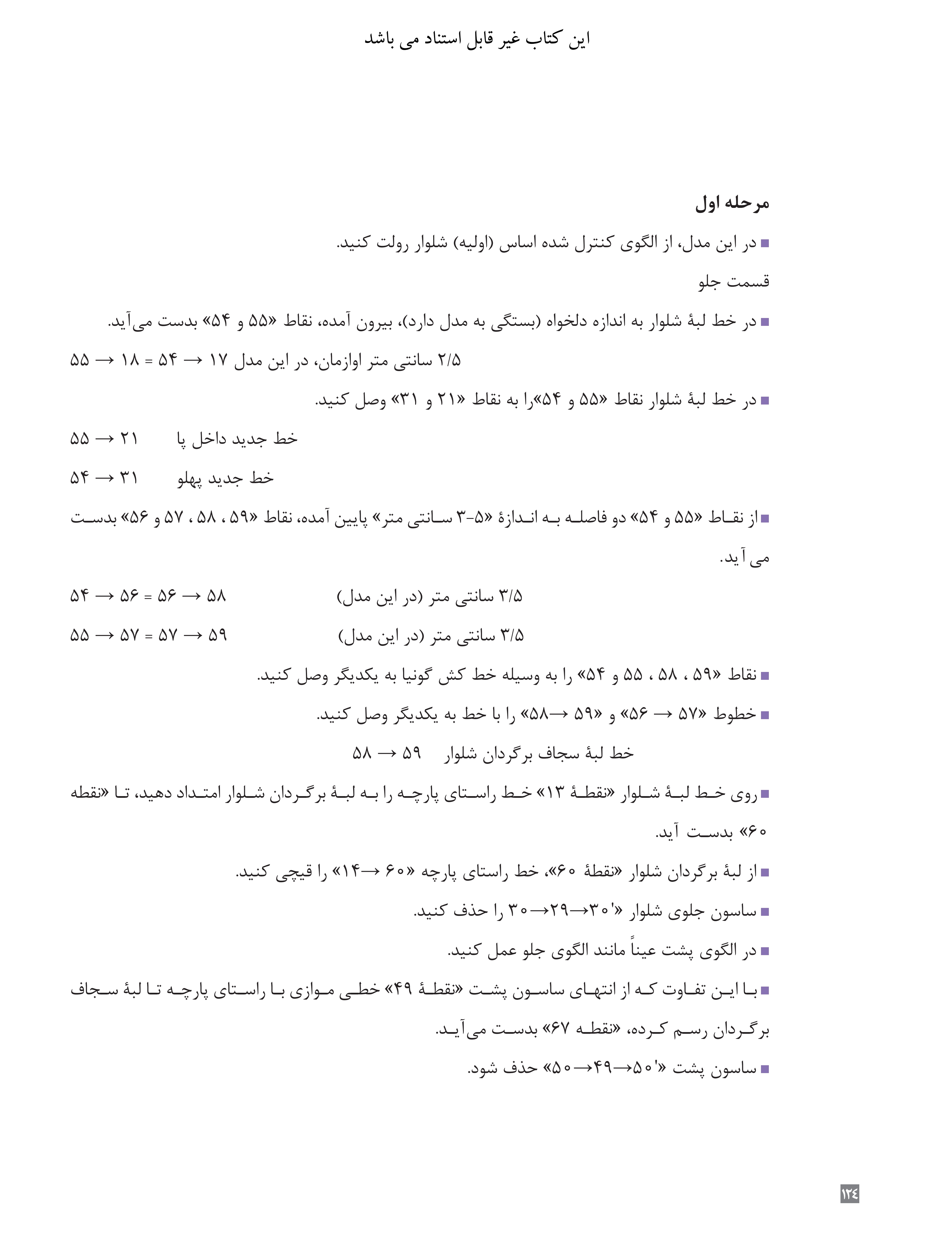 آموزش نقاشی طراحی سیاه قلم شهرری
