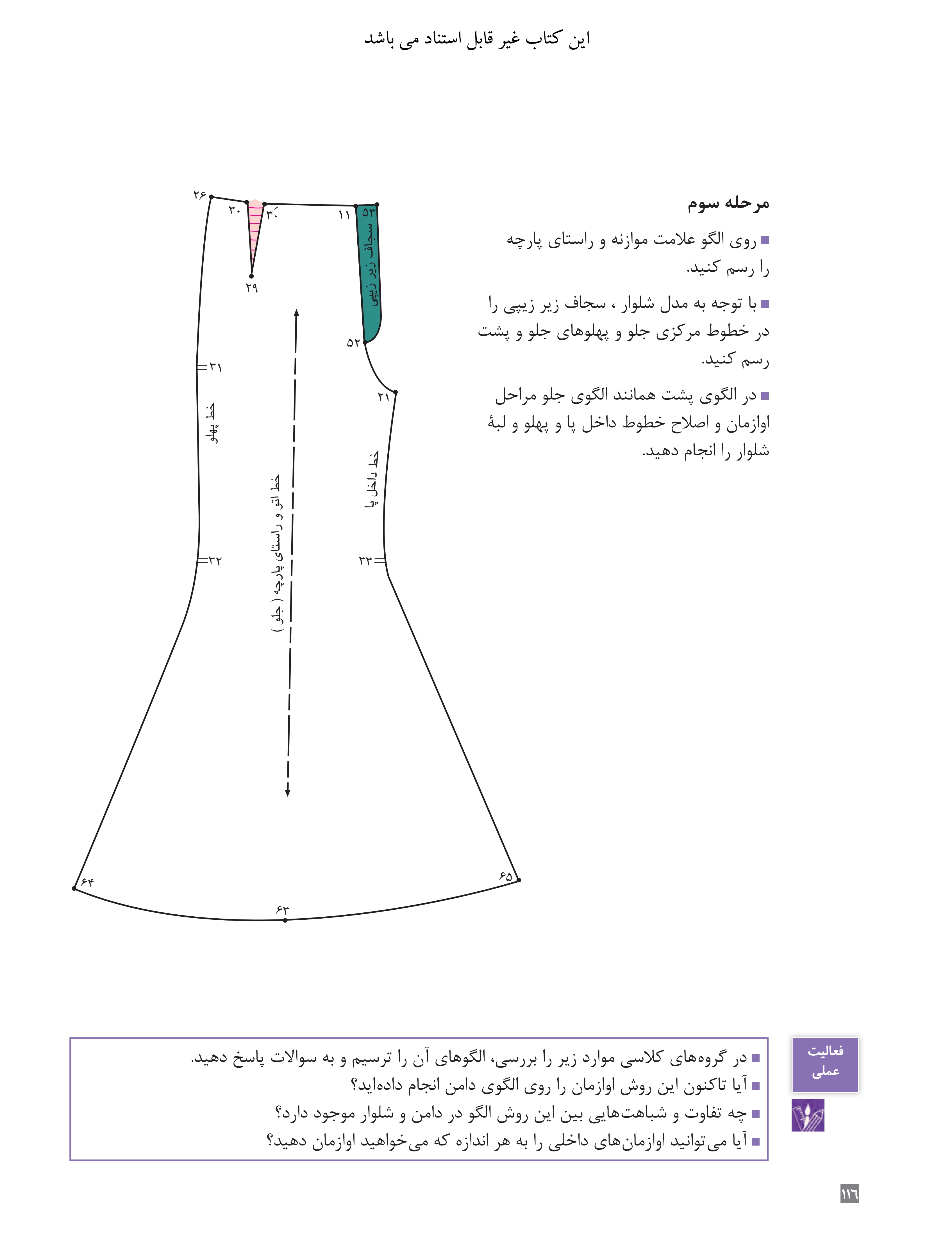 آموزش نقاشی طراحی سیاه قلم شهرری