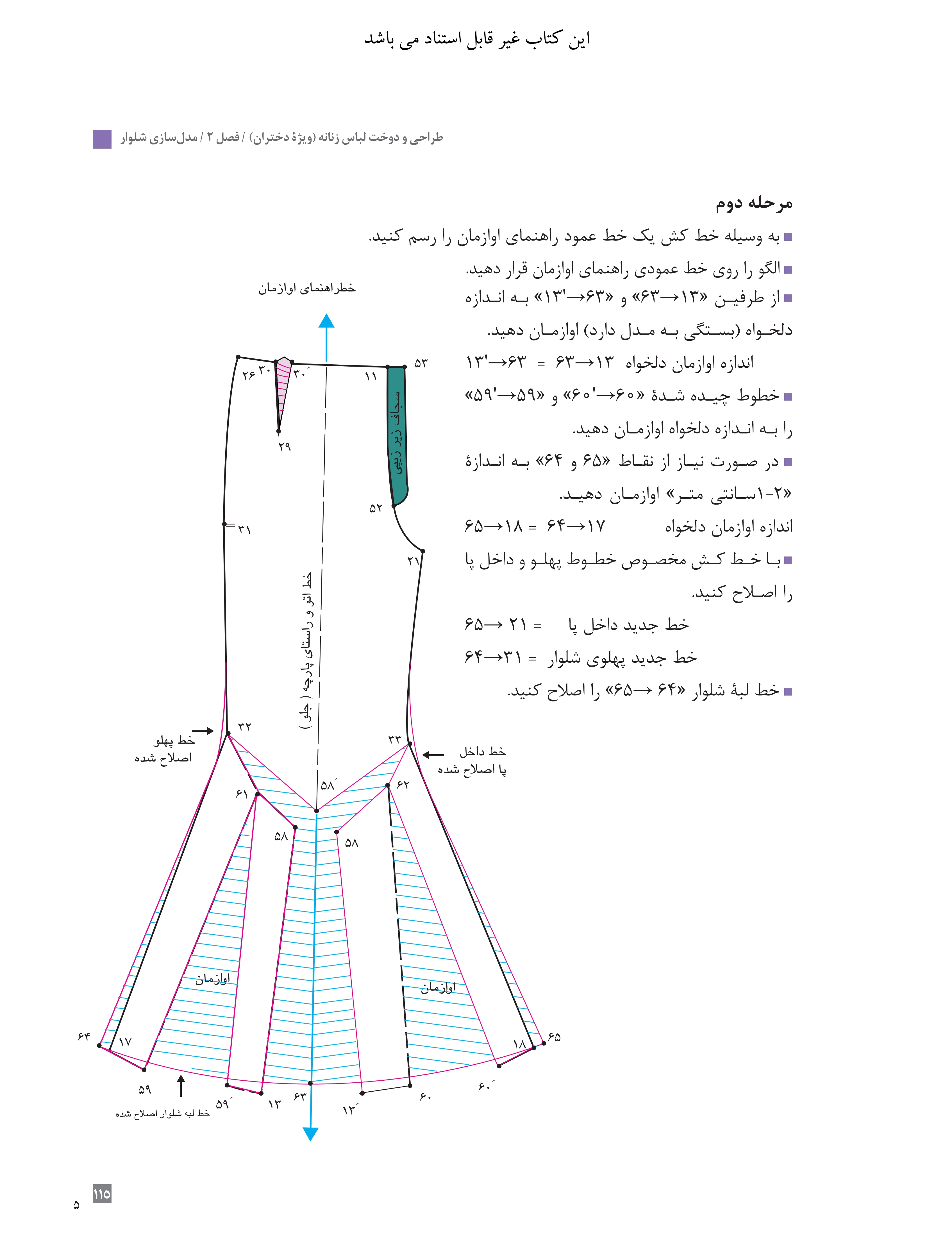 آموزش نقاشی طراحی سیاه قلم شهرری
