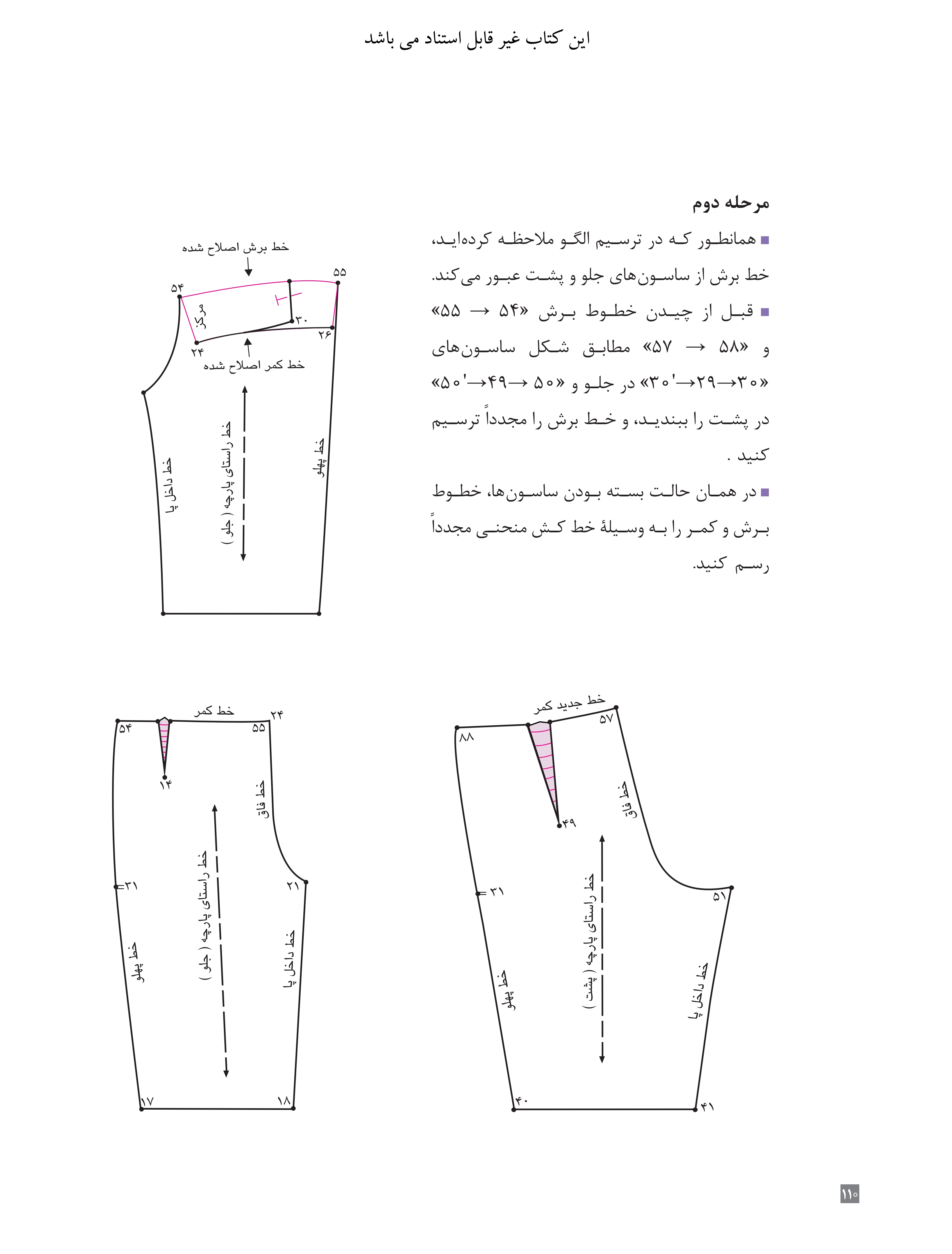 آموزش نقاشی طراحی سیاه قلم شهرری