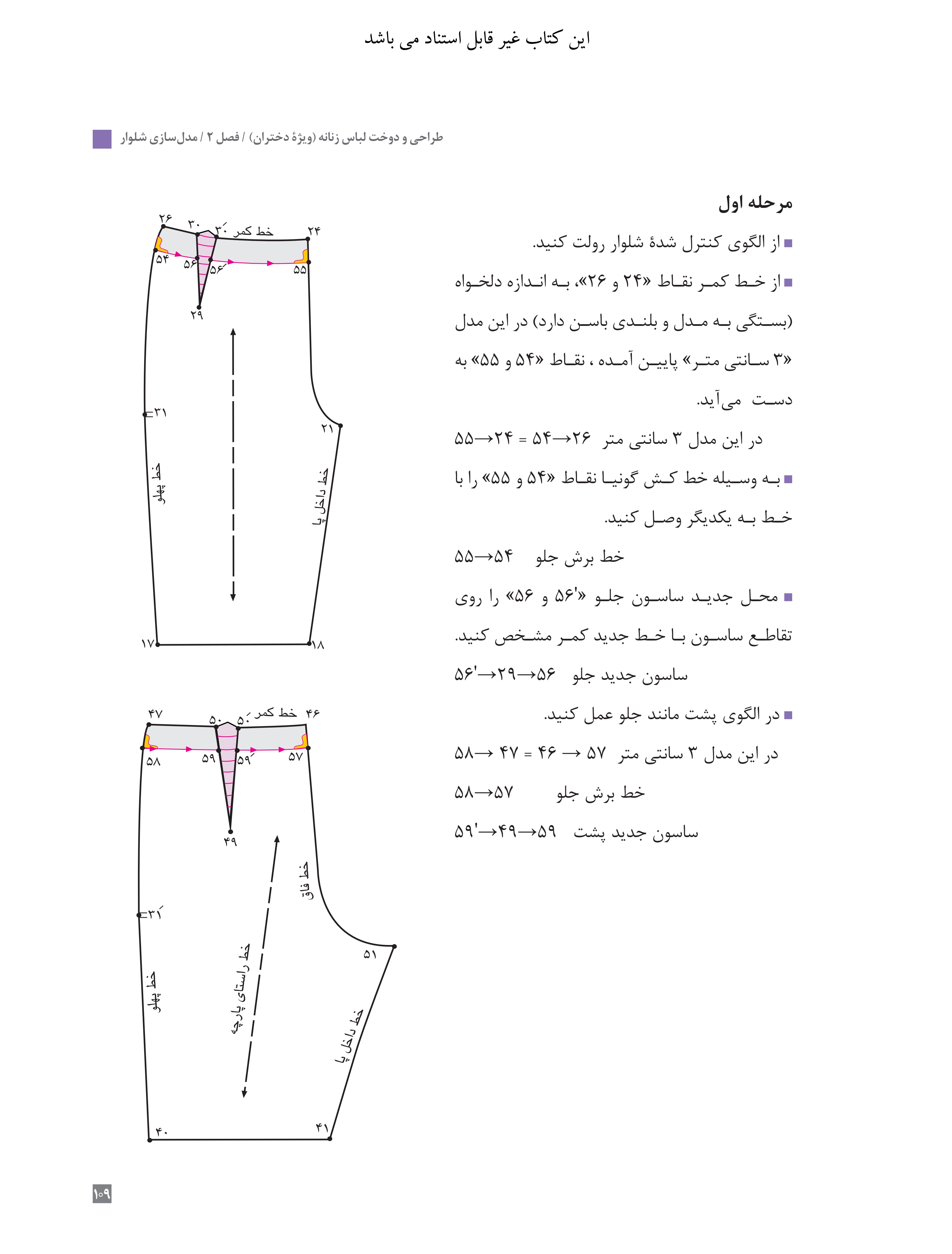 آموزش نقاشی طراحی سیاه قلم شهرری