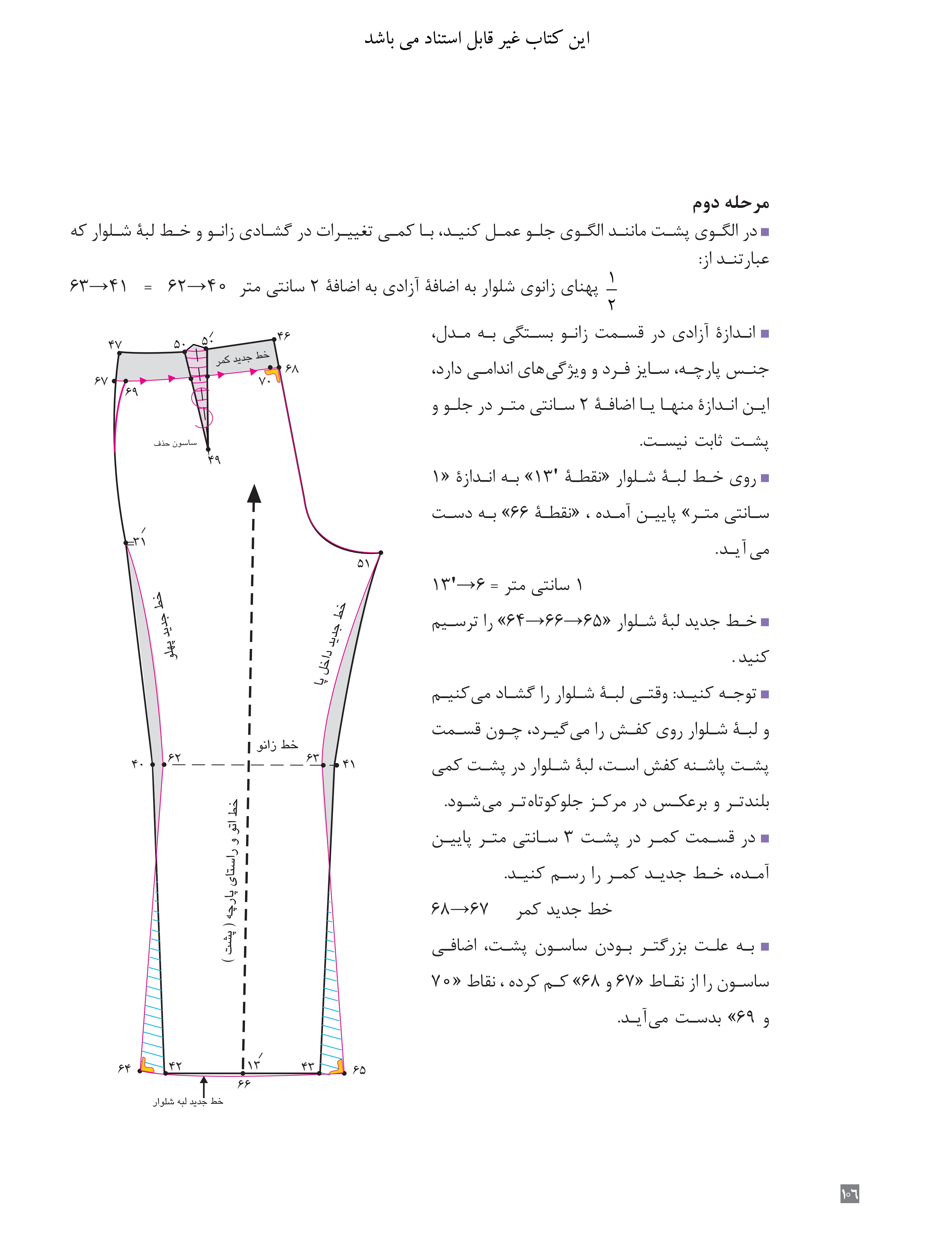 آموزش نقاشی طراحی سیاه قلم شهرری